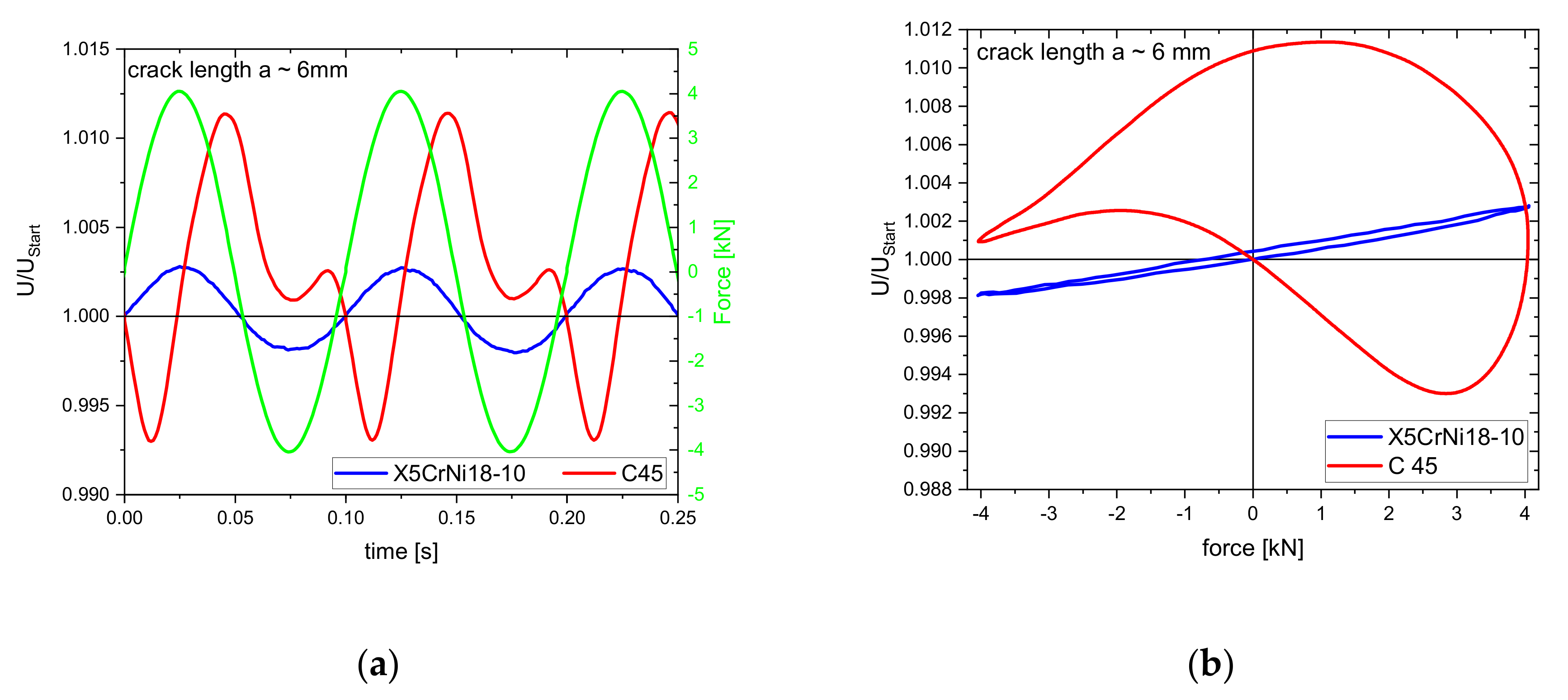 Applsci 10 08559 g005