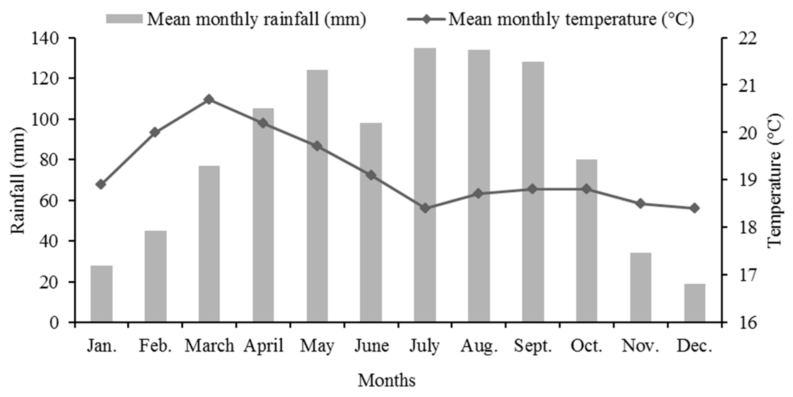 Applsci 10 08560 g002 Applsci 10 08560 g002