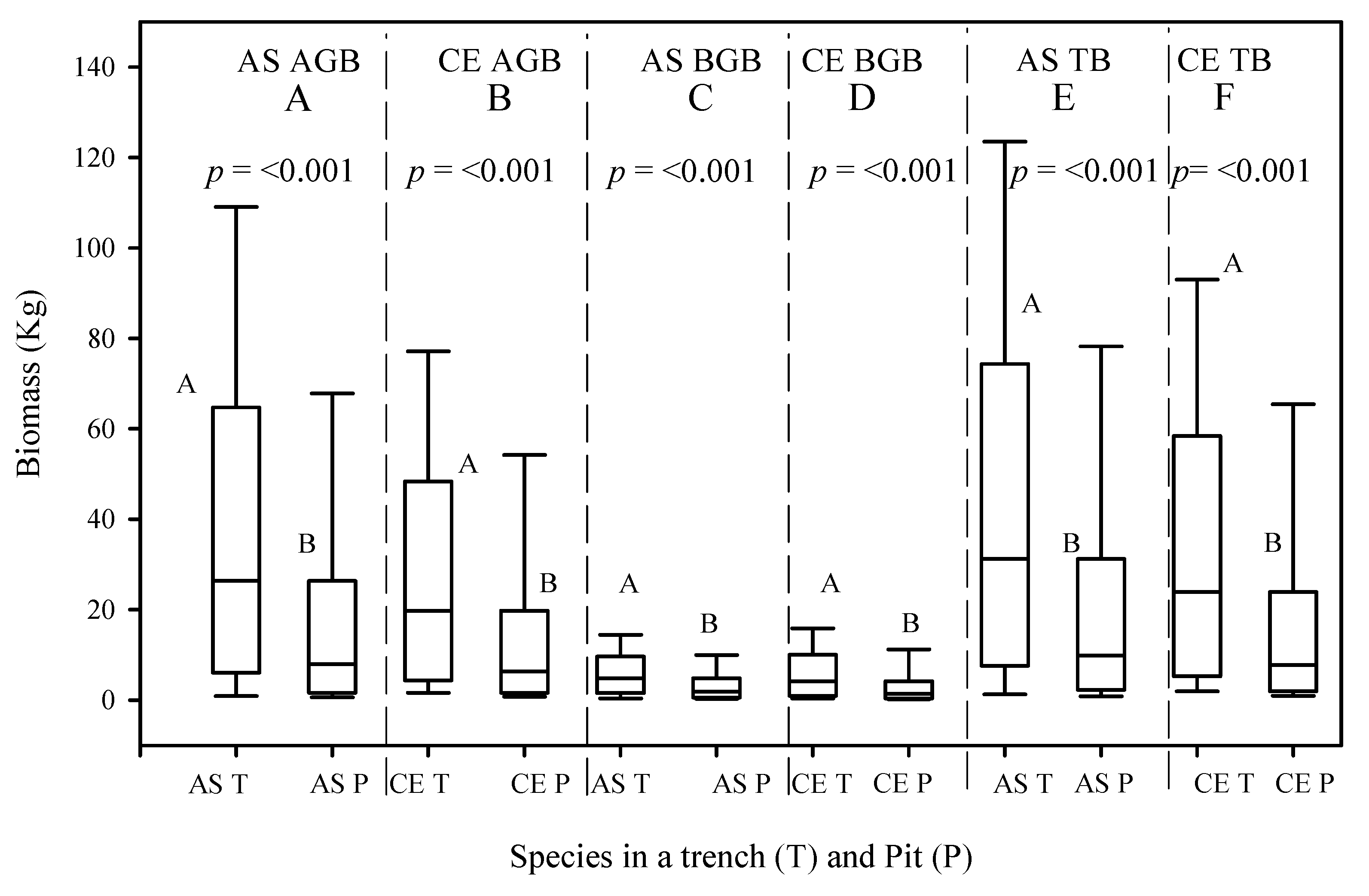Applsci 10 08560 g007 Applsci 10 08560 g007