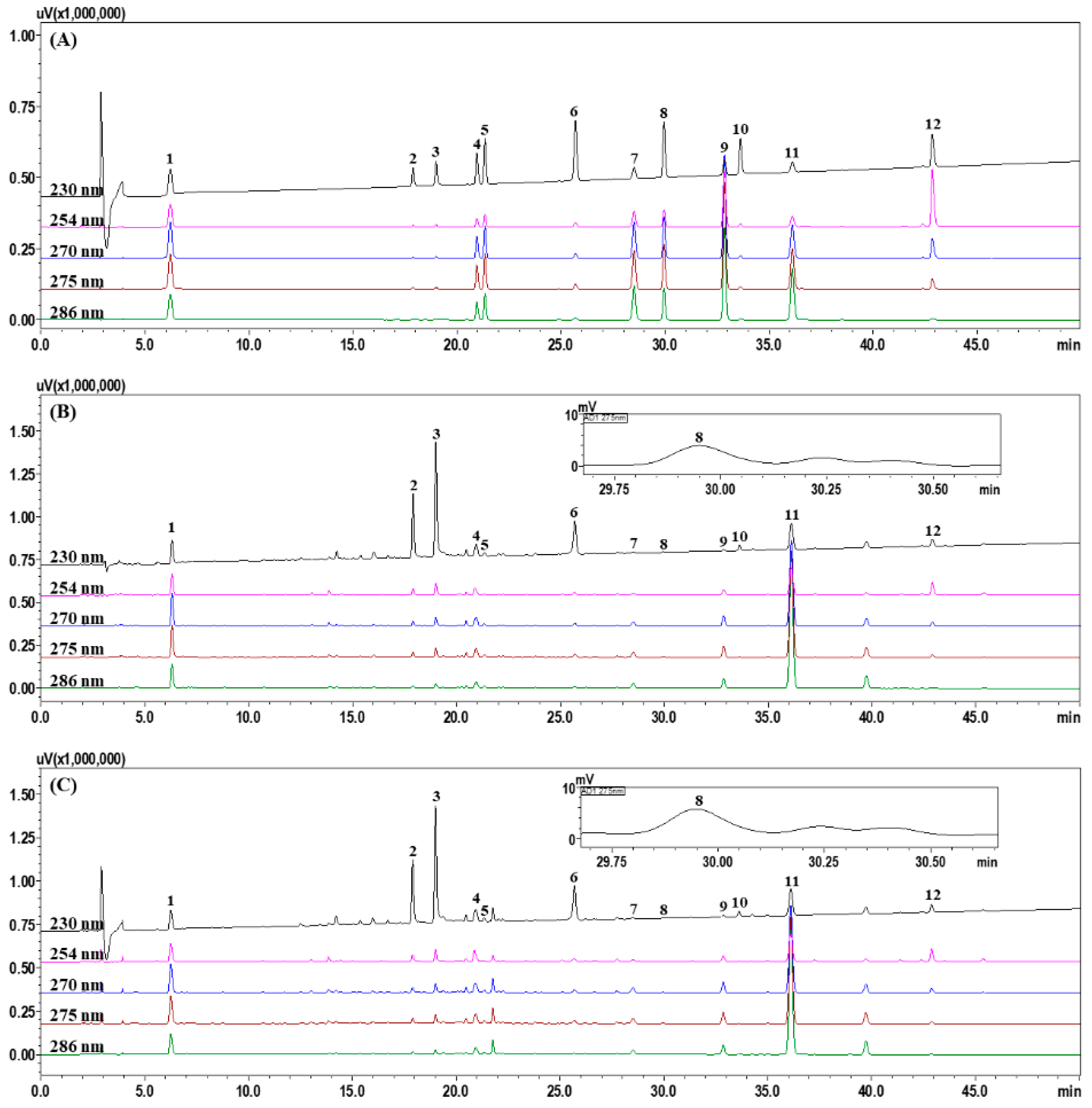 Applsci 10 08561 g001 Applsci 10 08561 g001