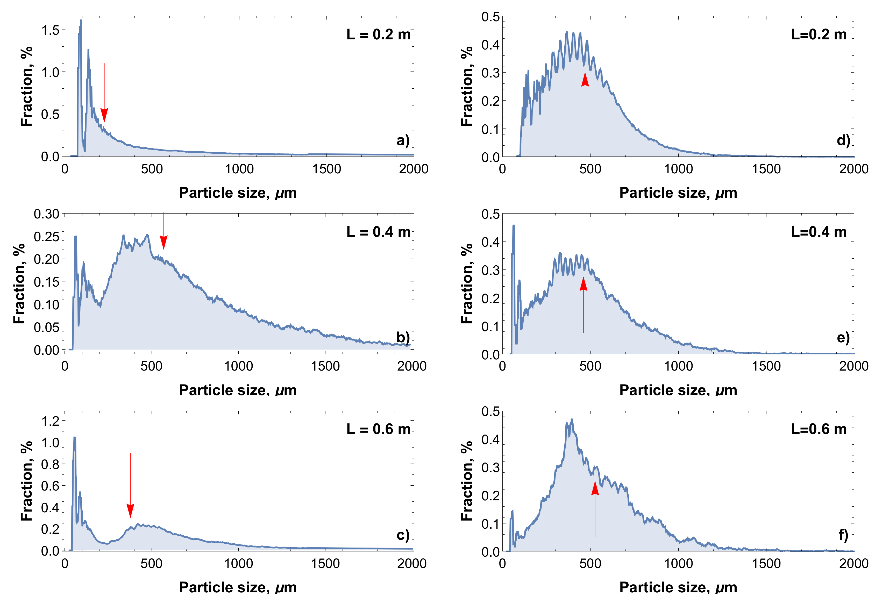 Applsci 10 08574 g002