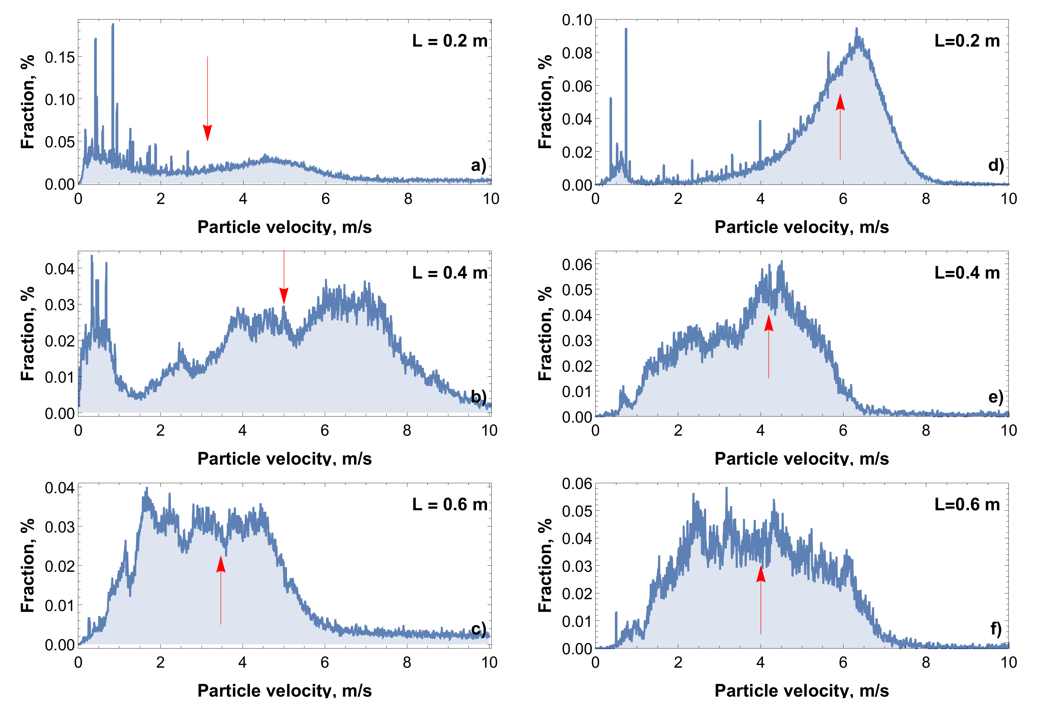 Applsci 10 08574 g003