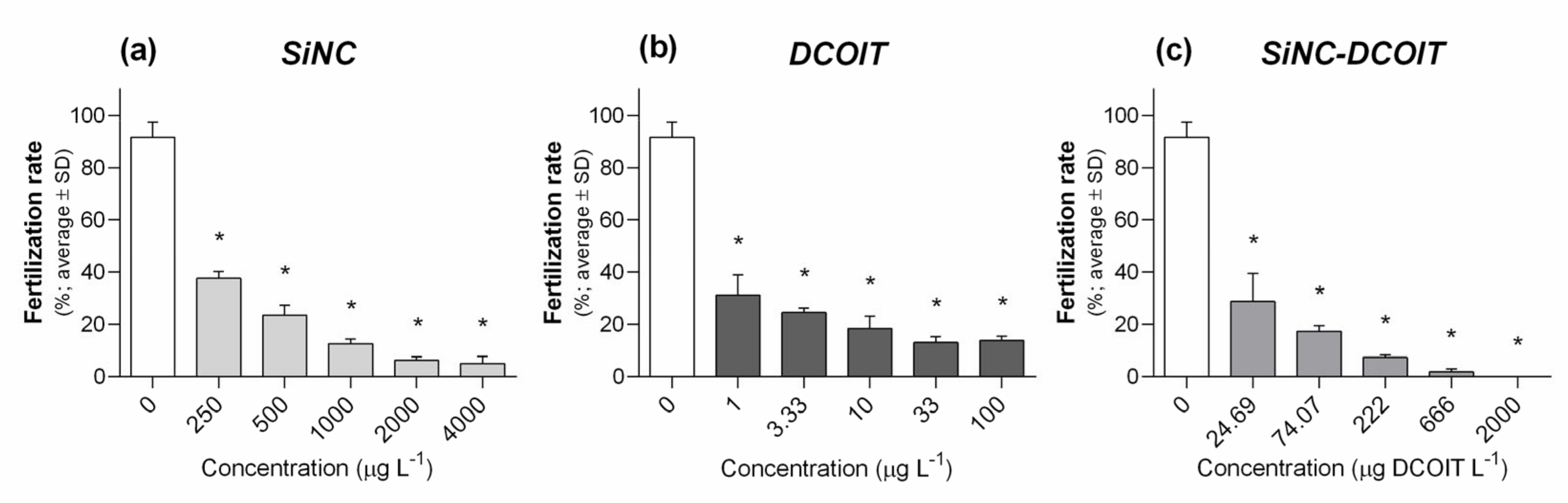 Applsci 10 08579 g001