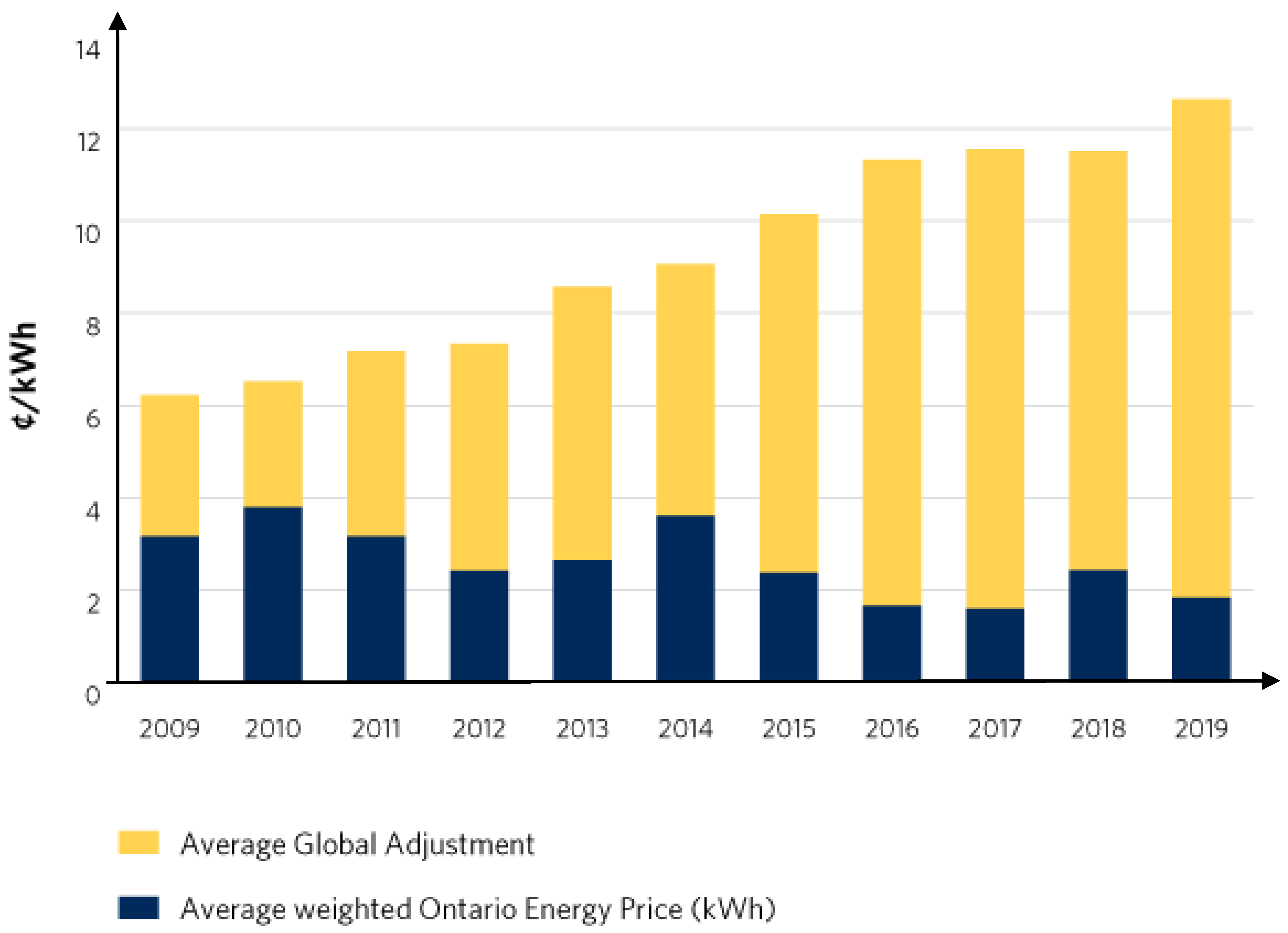 Applsci 10 08585 g001