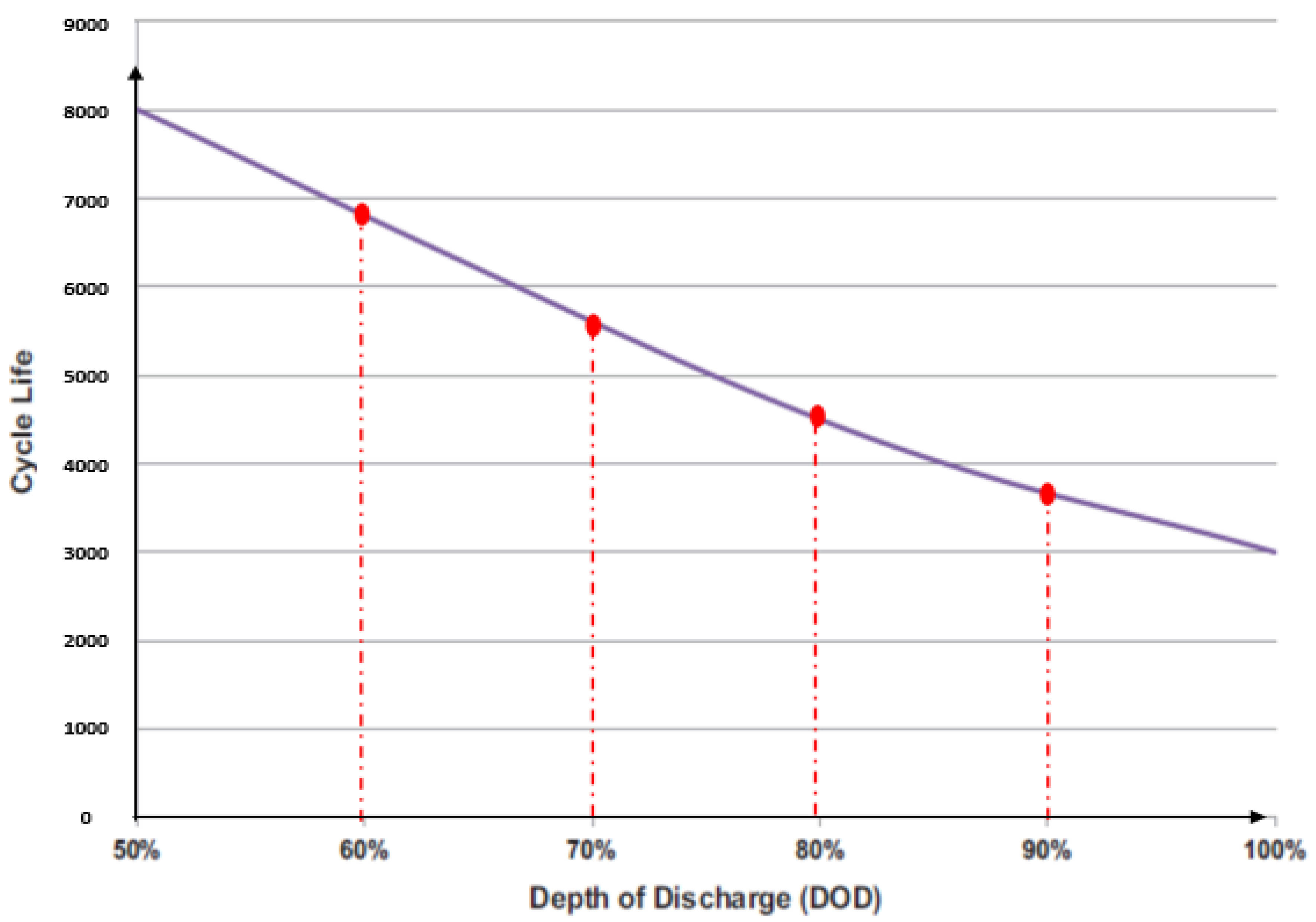 Applsci 10 08585 g002