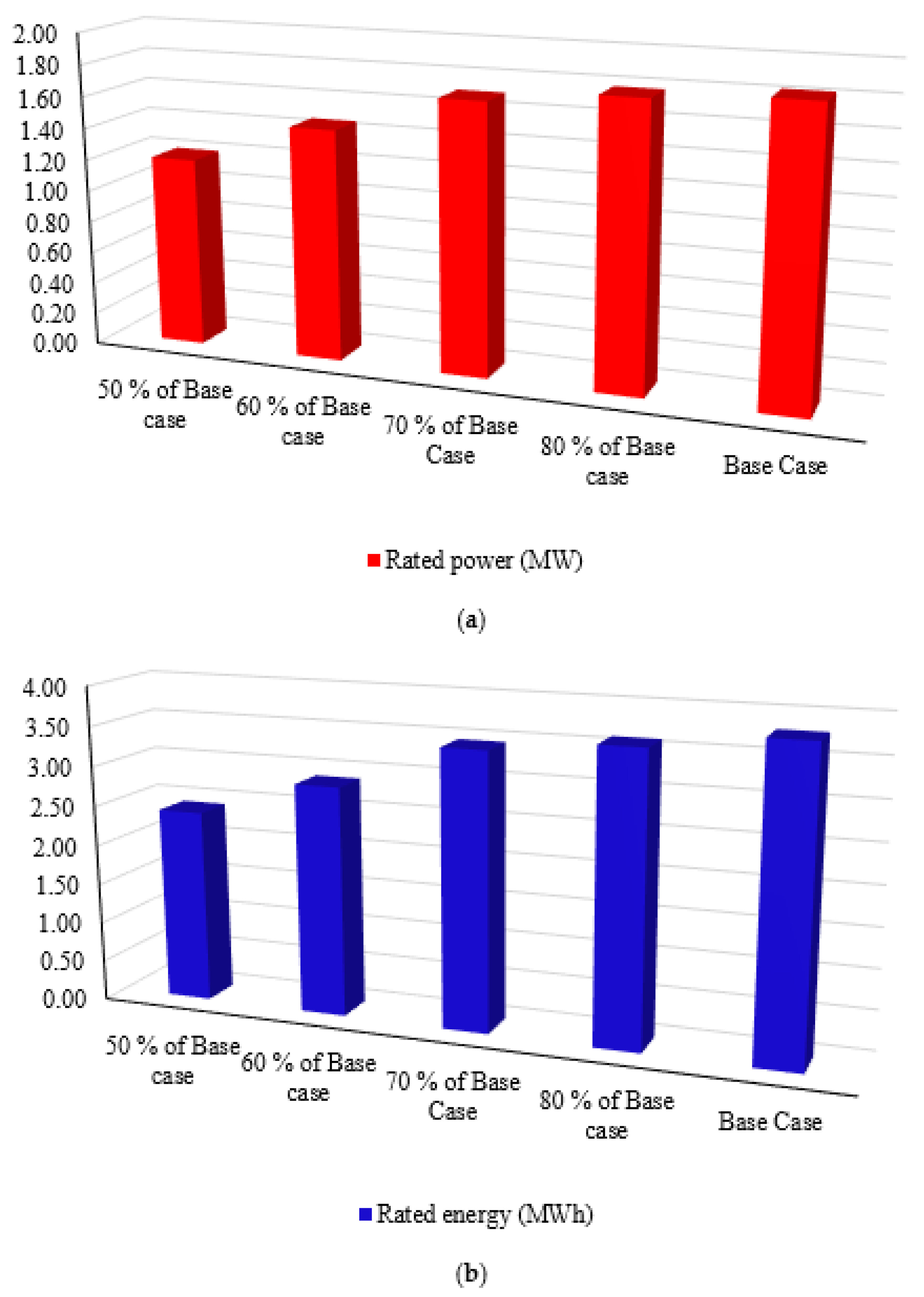 Applsci 10 08585 g008