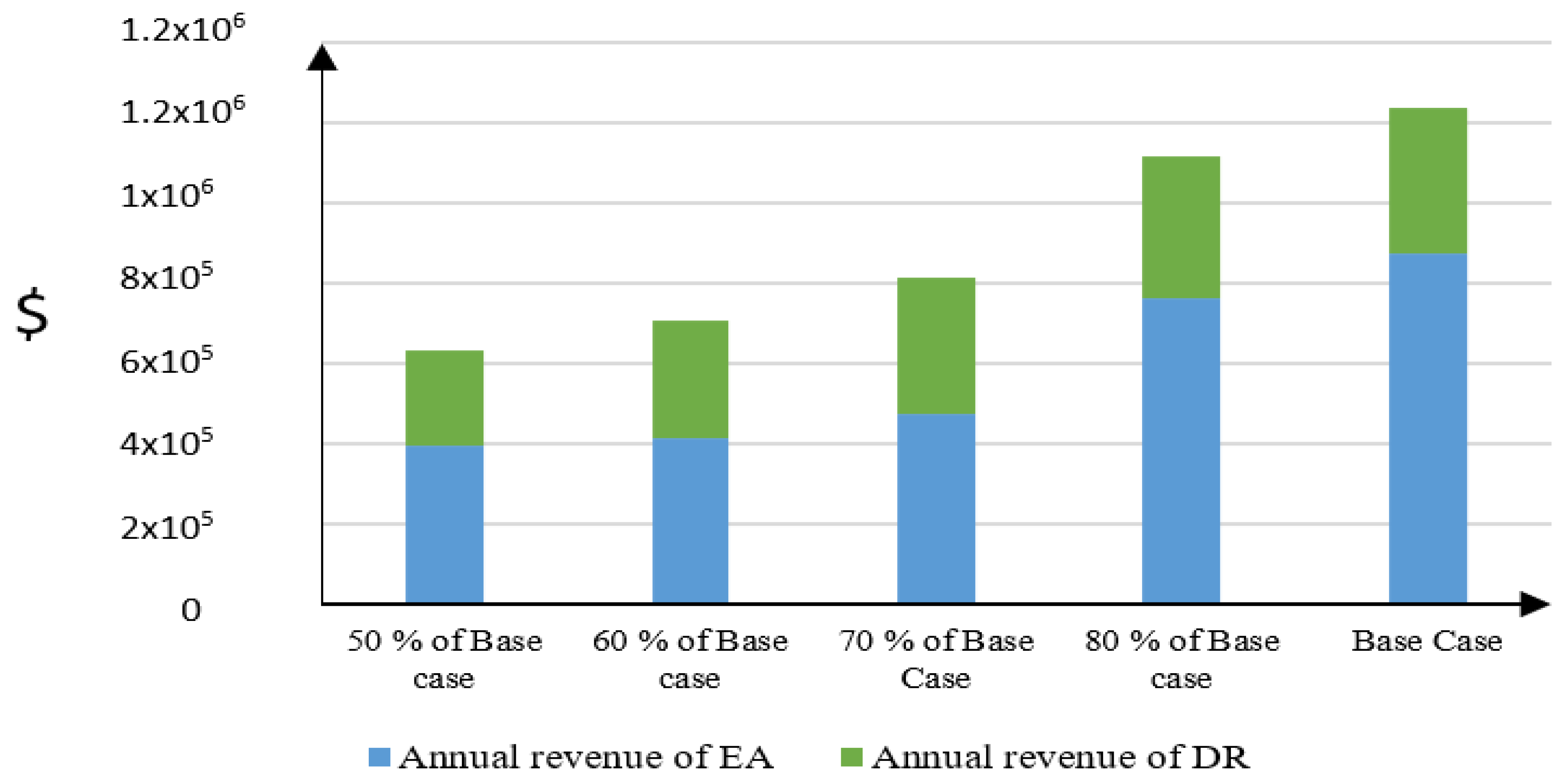 Applsci 10 08585 g010