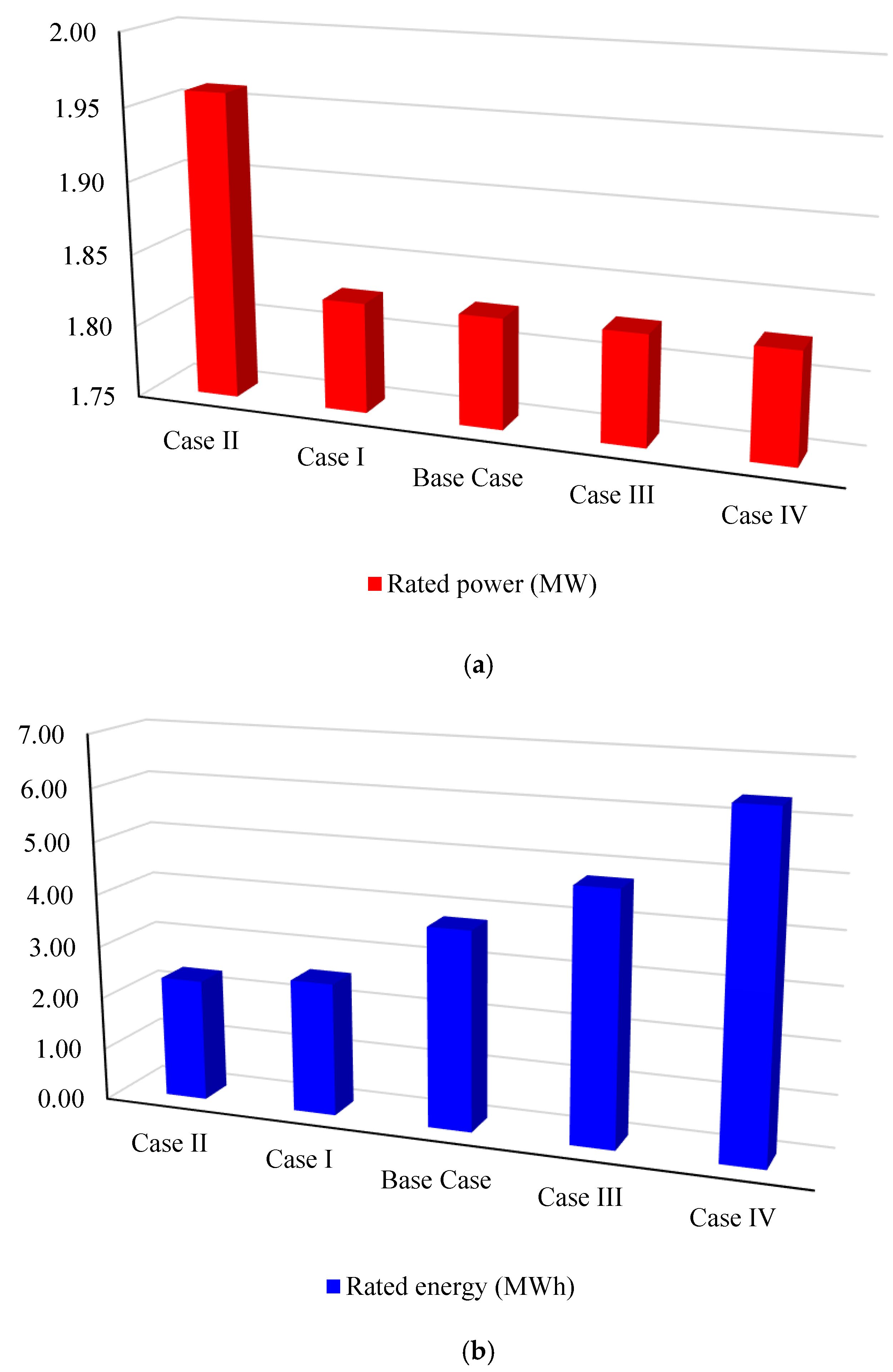 Applsci 10 08585 g011
