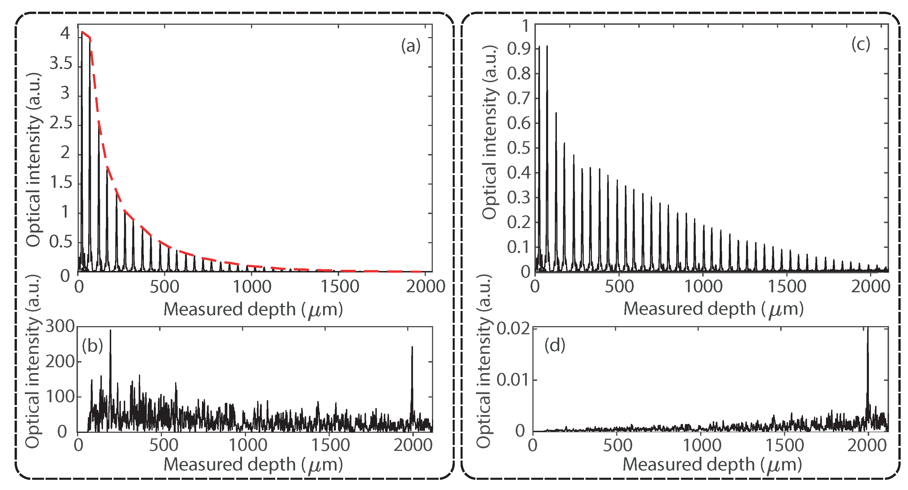 Applsci 10 08590 g003 Applsci 10 08590 g003