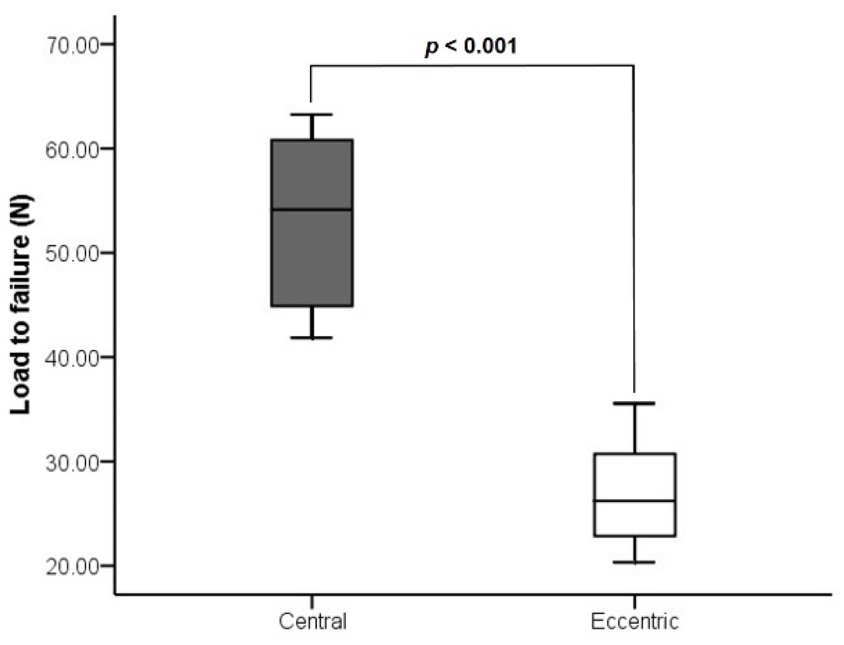 Applsci 10 08592 g006