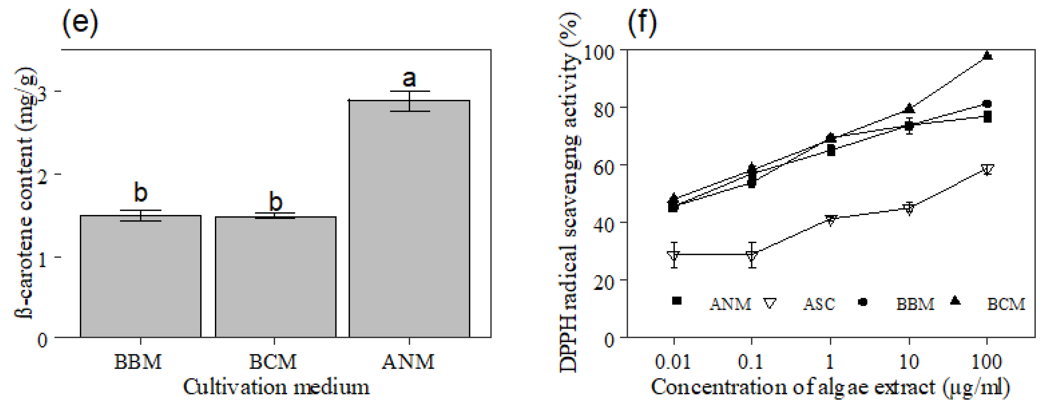 Applsci 10 08611 g001b Applsci 10 08611 g001b