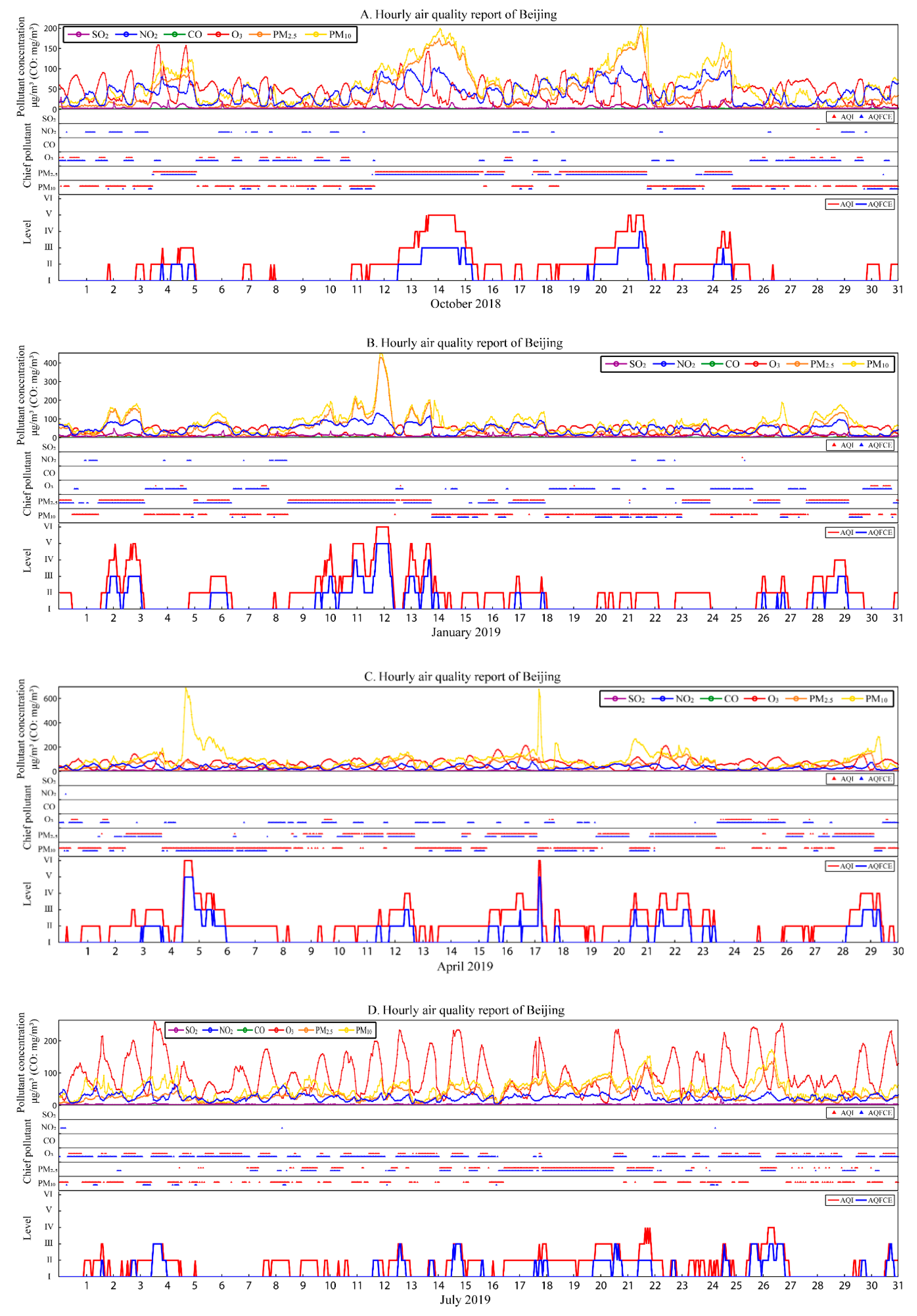 Applsci 10 08619 g004 Applsci 10 08619 g004