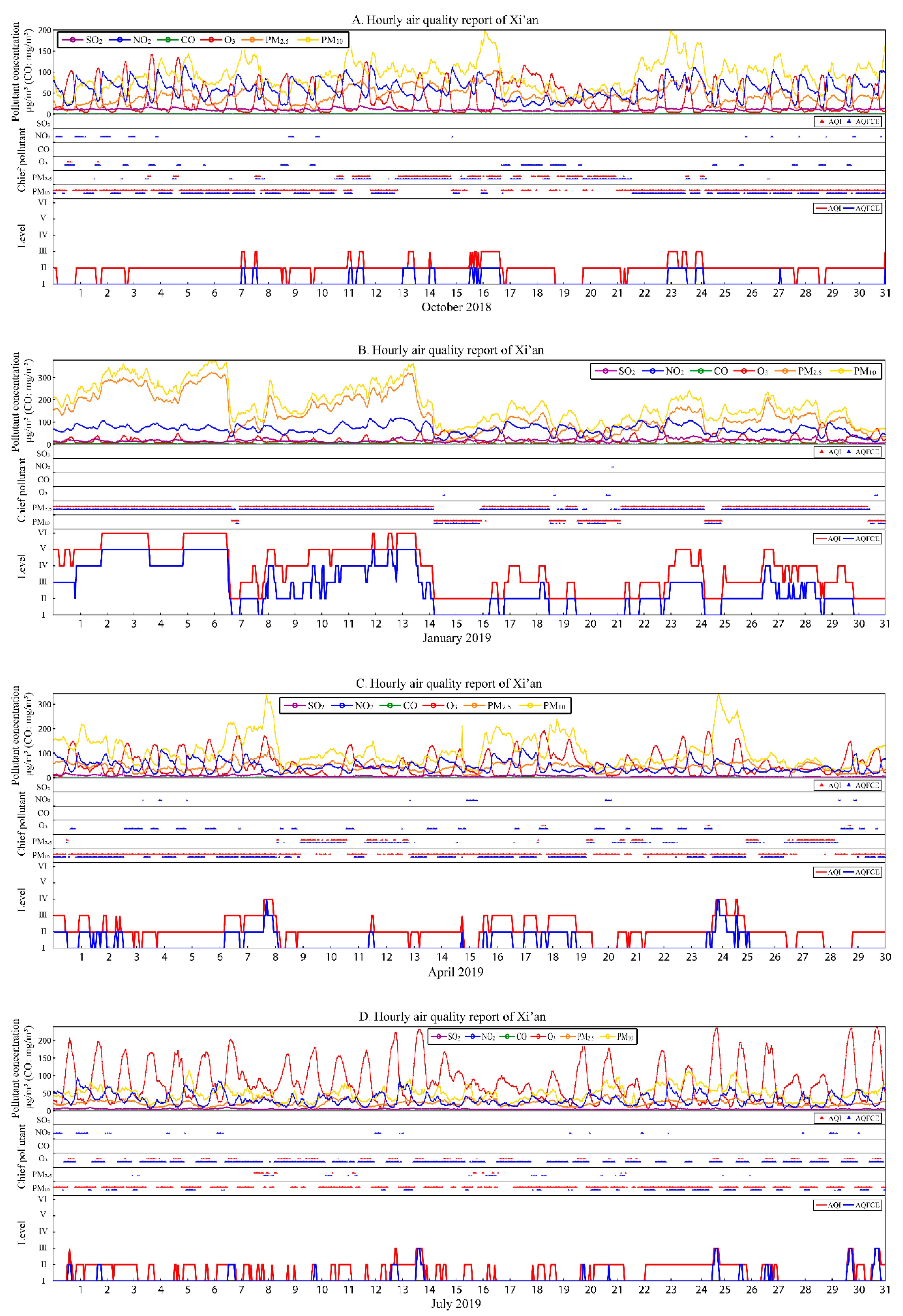 Applsci 10 08619 g008 Applsci 10 08619 g008