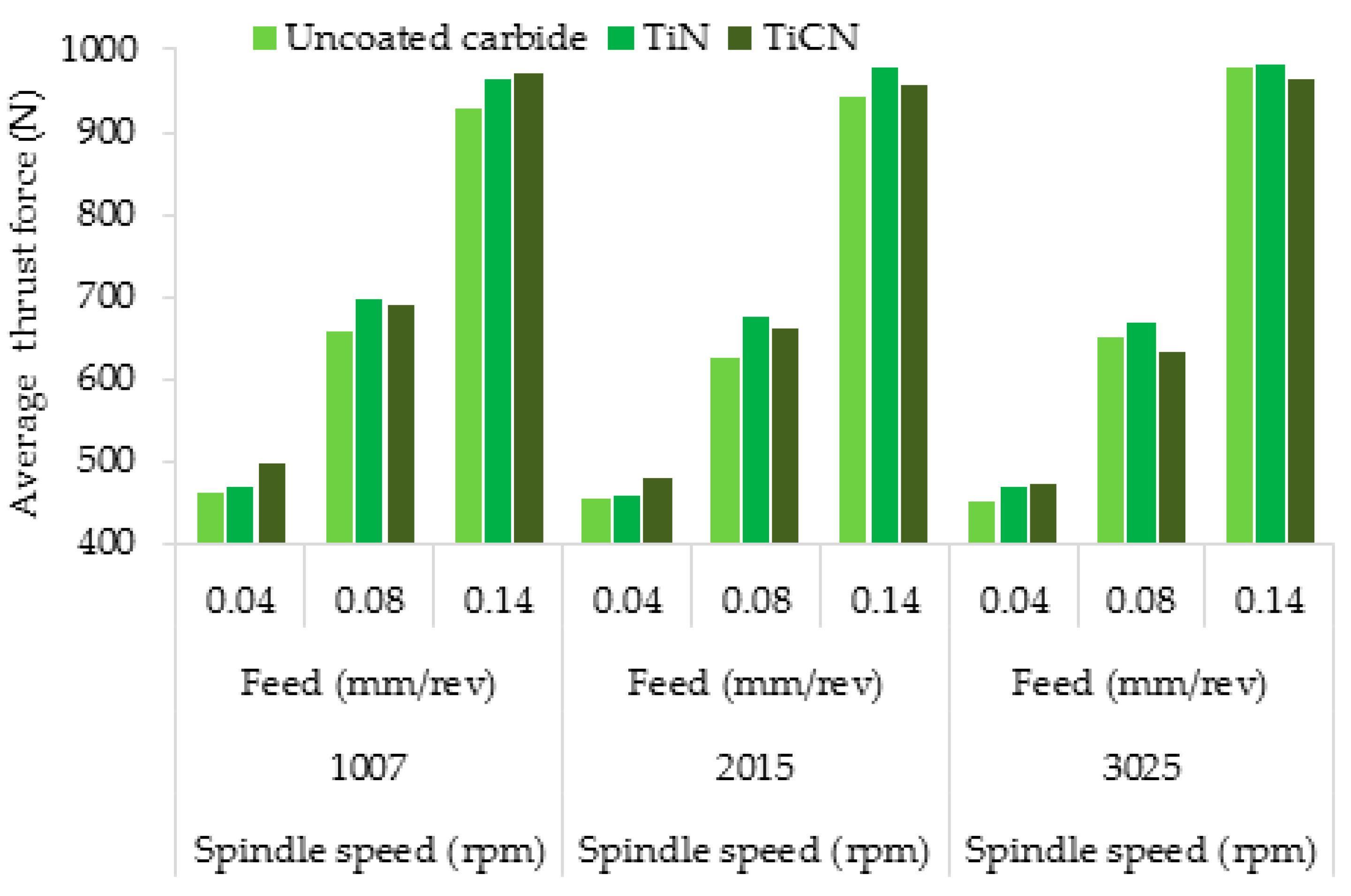 Applsci 10 08633 g002 Applsci 10 08633 g002