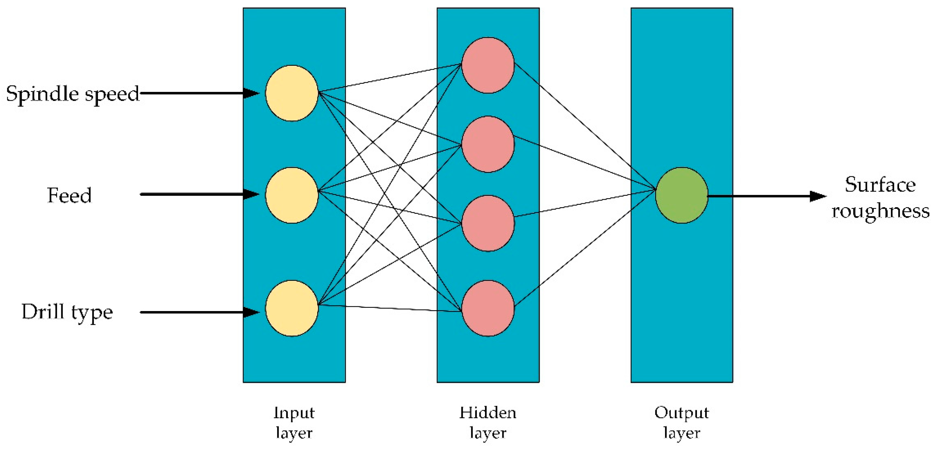 Applsci 10 08633 g008 Applsci 10 08633 g008
