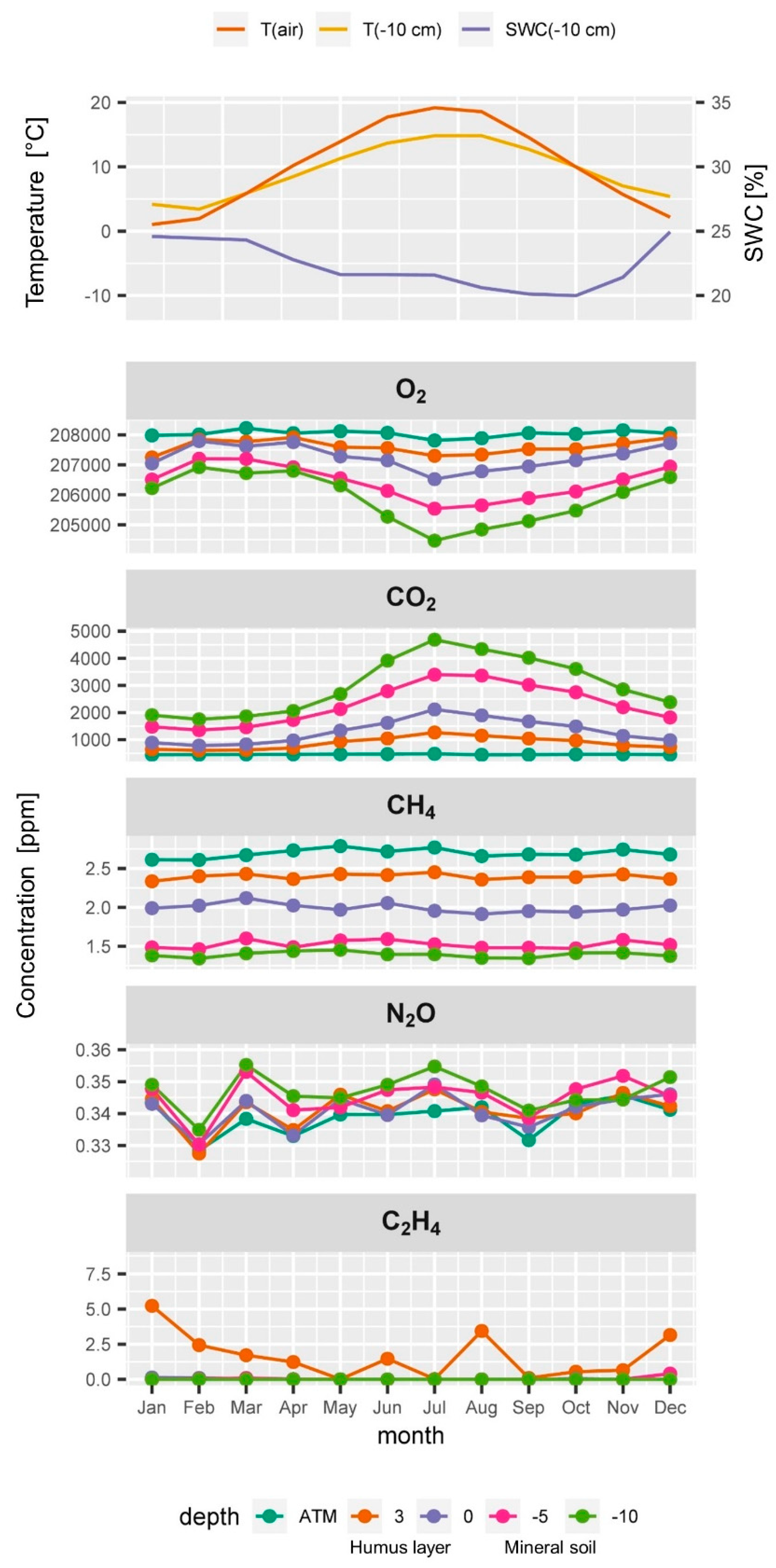 Applsci 10 08653 g005