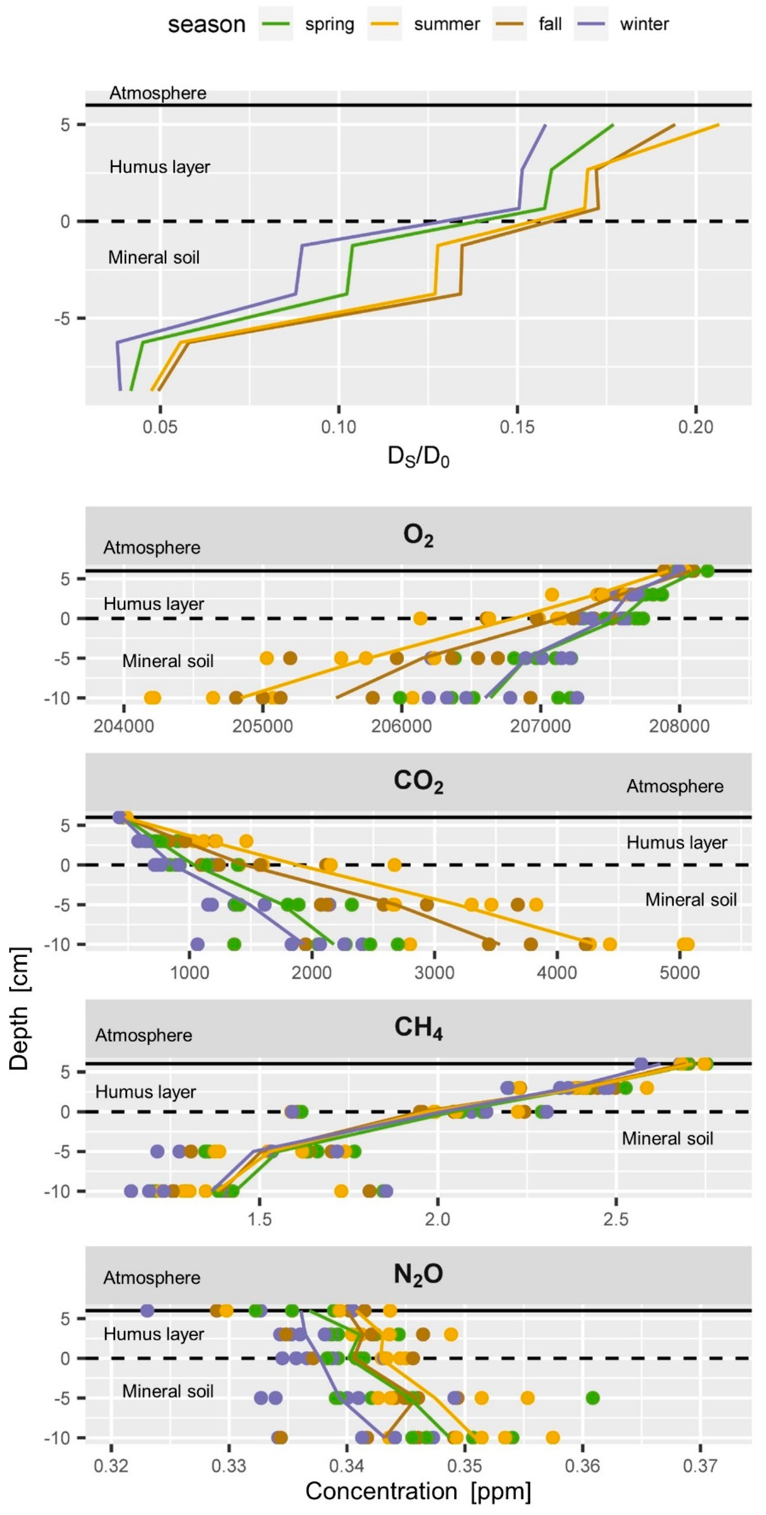 Applsci 10 08653 g006