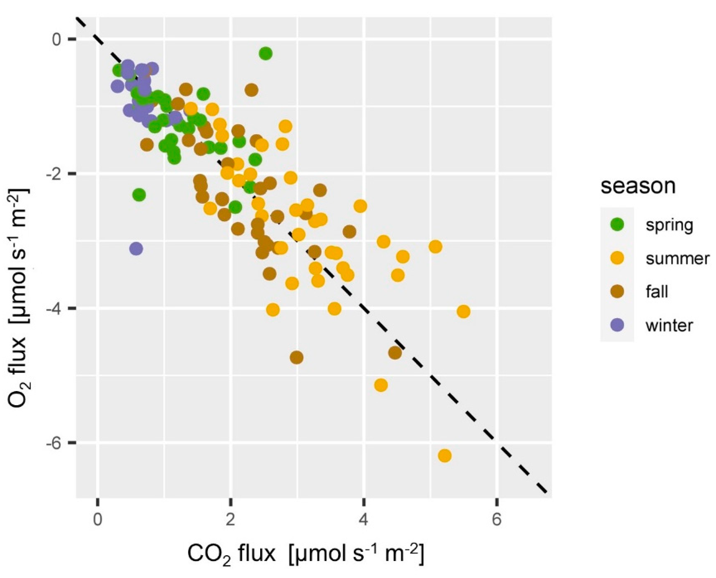 Applsci 10 08653 g010