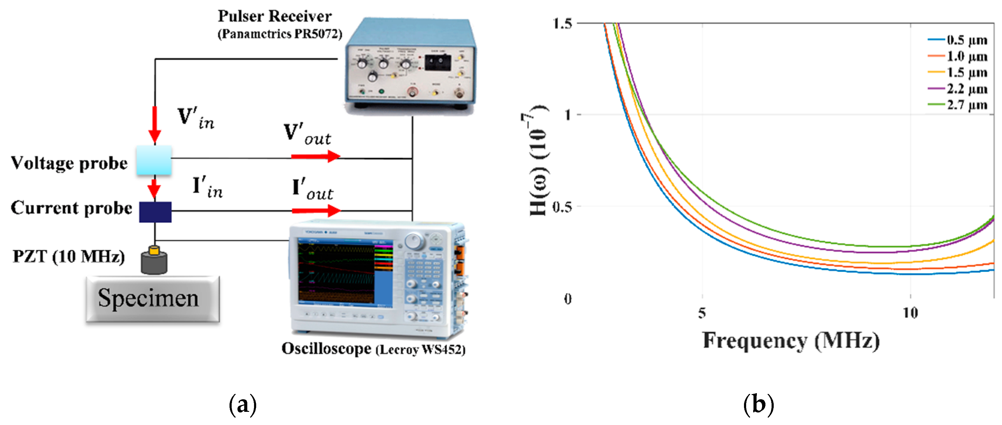 Applsci 10 08661 g002