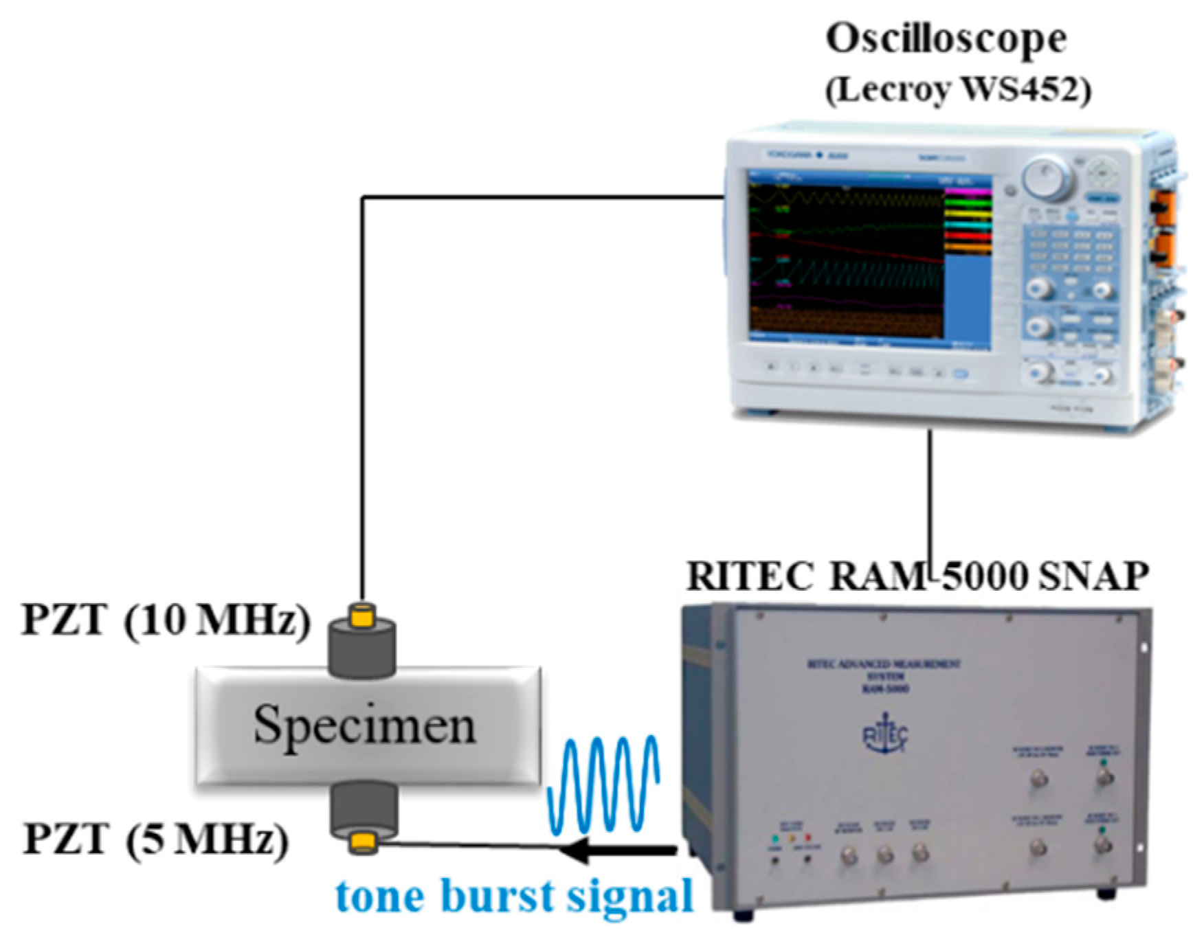 Applsci 10 08661 g004