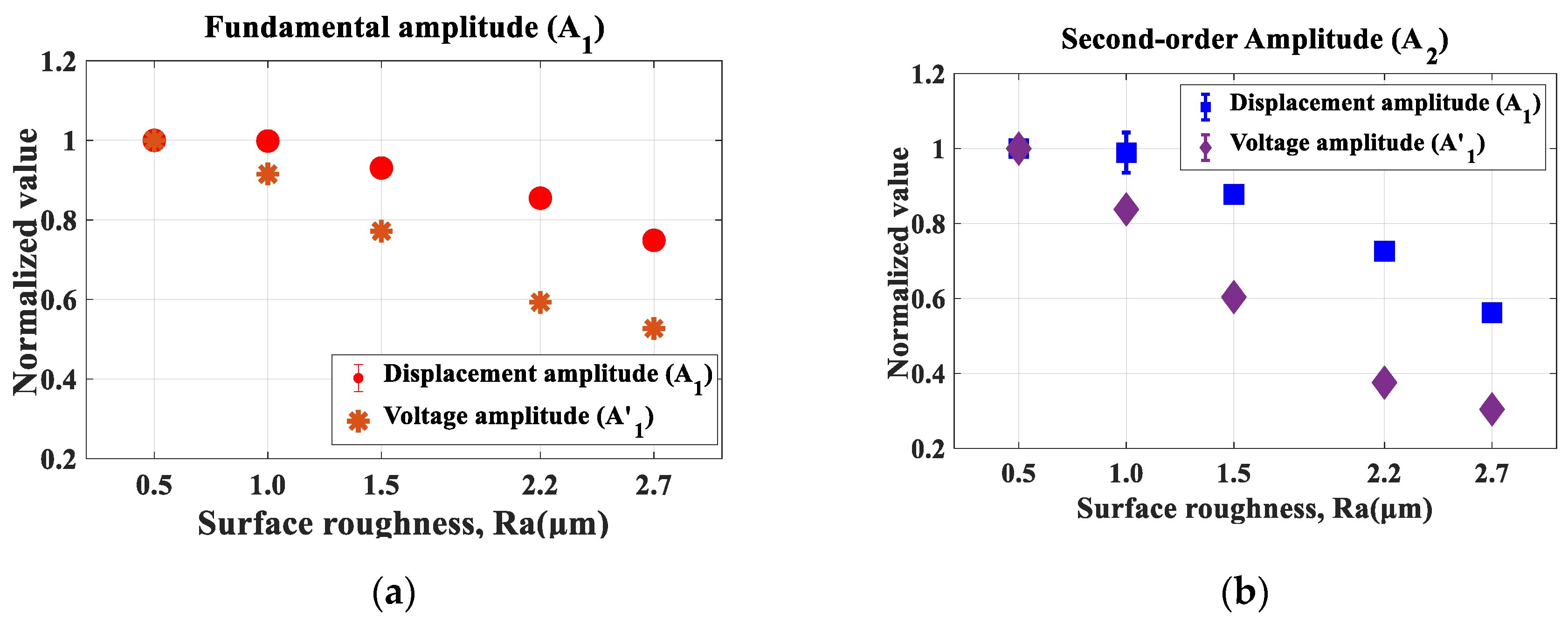 Applsci 10 08661 g005