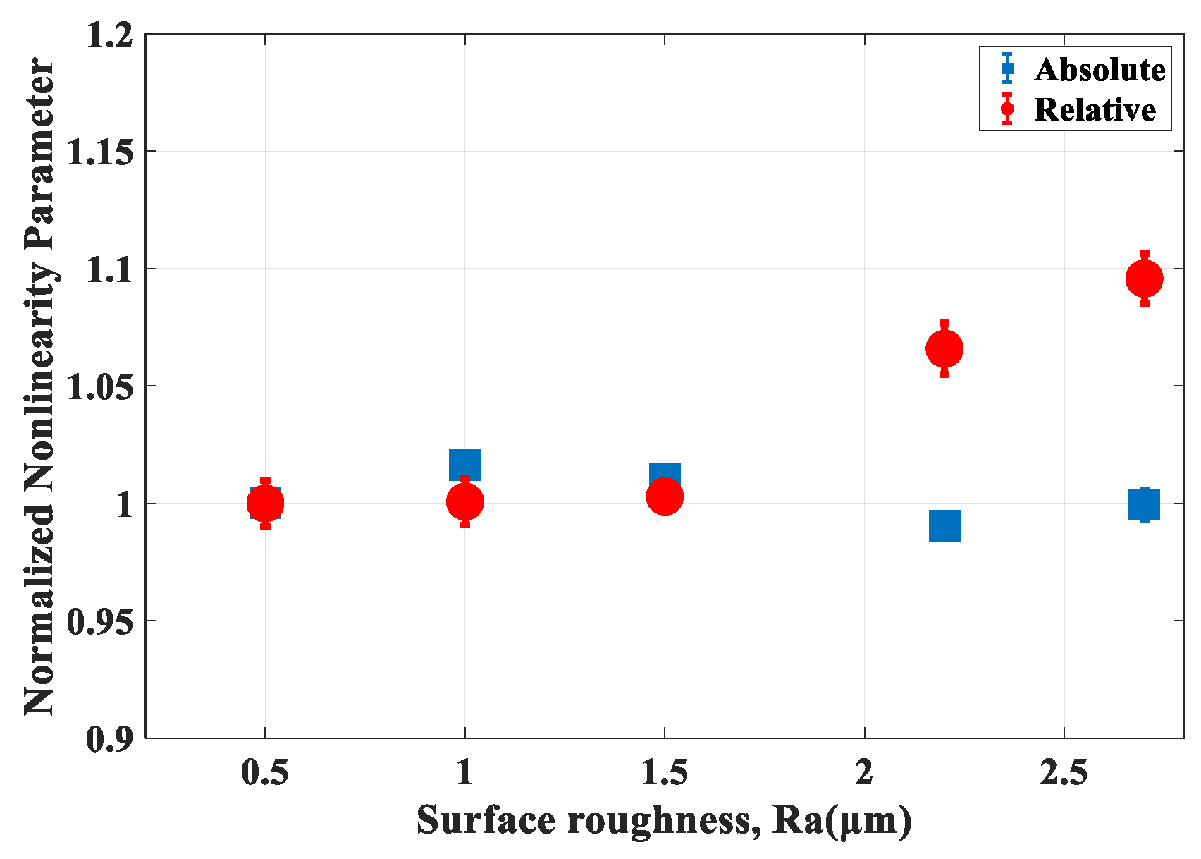 Applsci 10 08661 g006