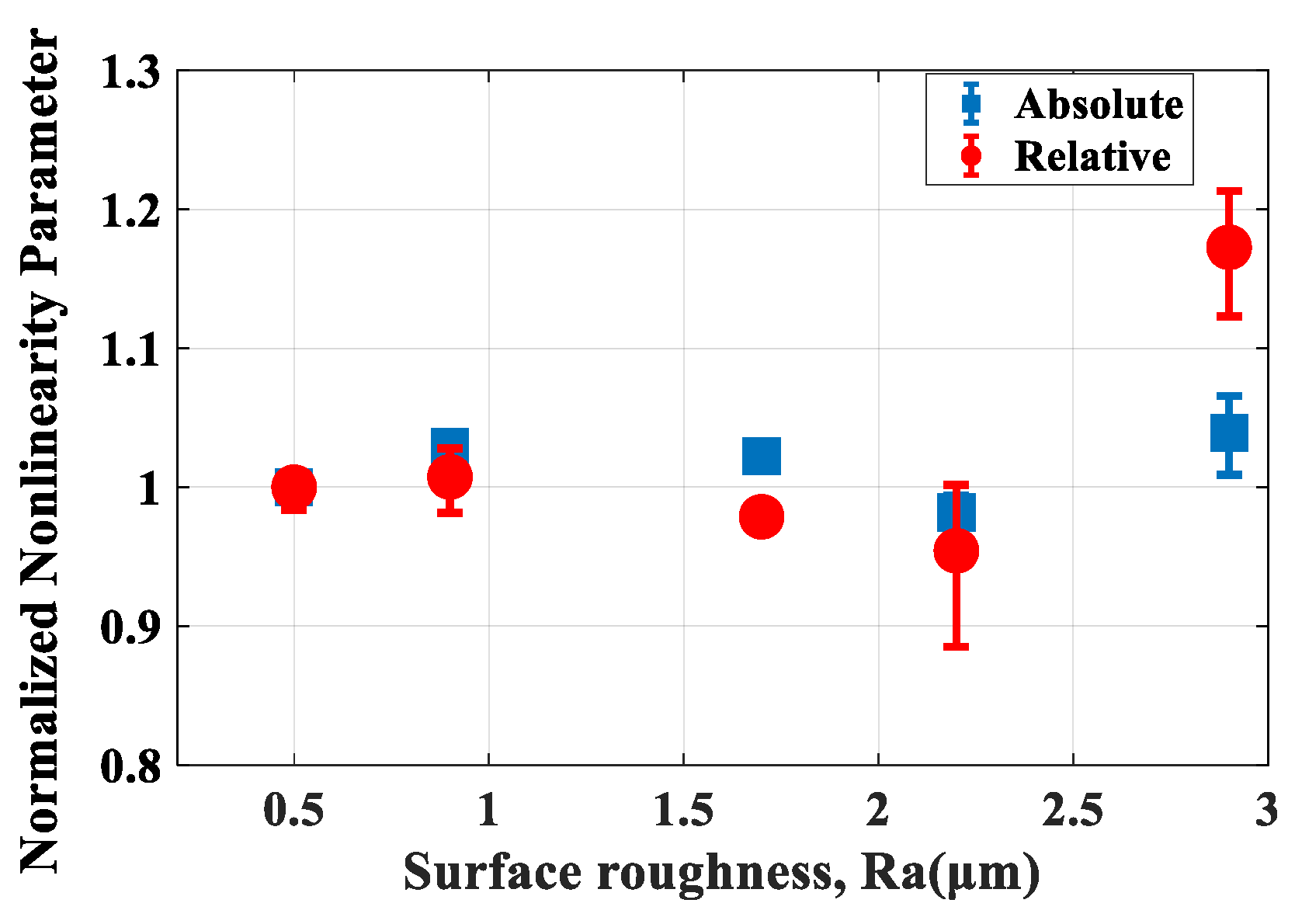 Applsci 10 08661 g007