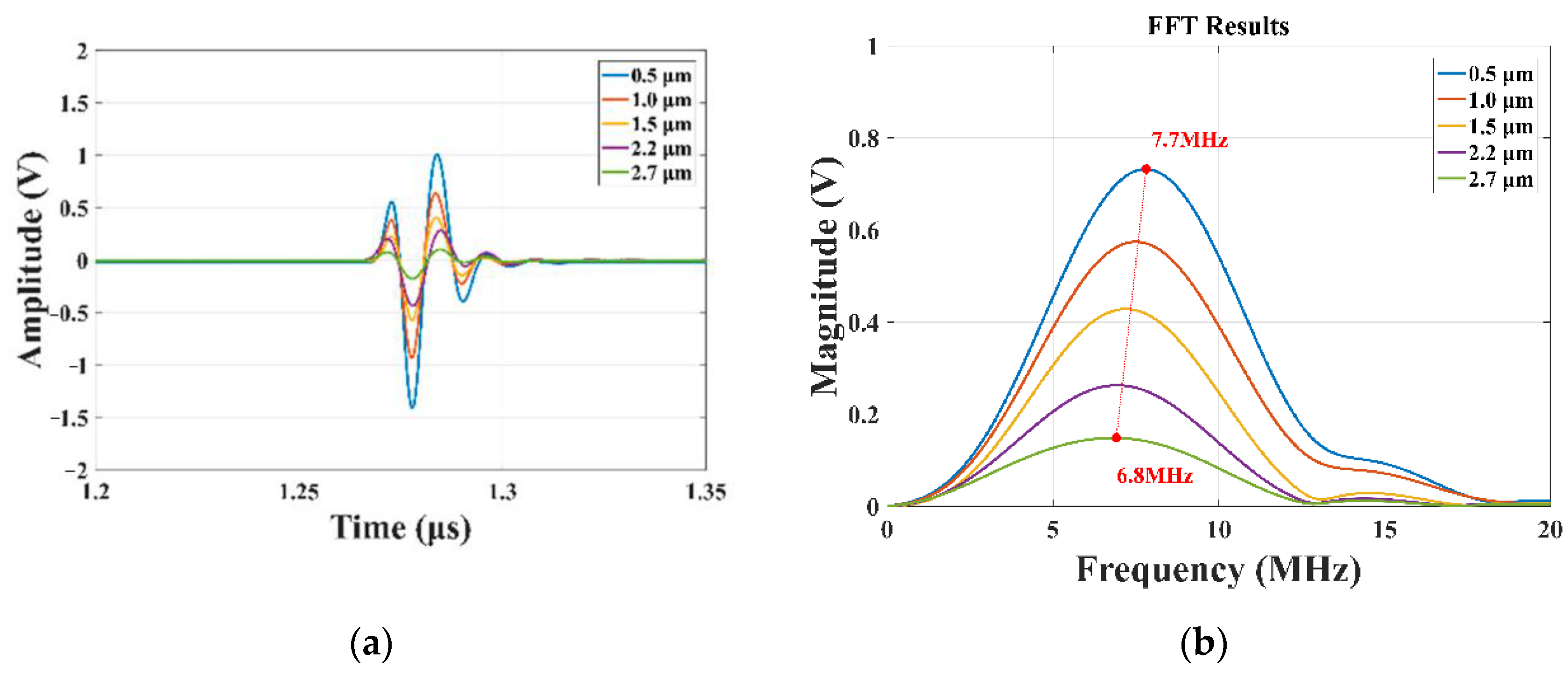Applsci 10 08661 g008