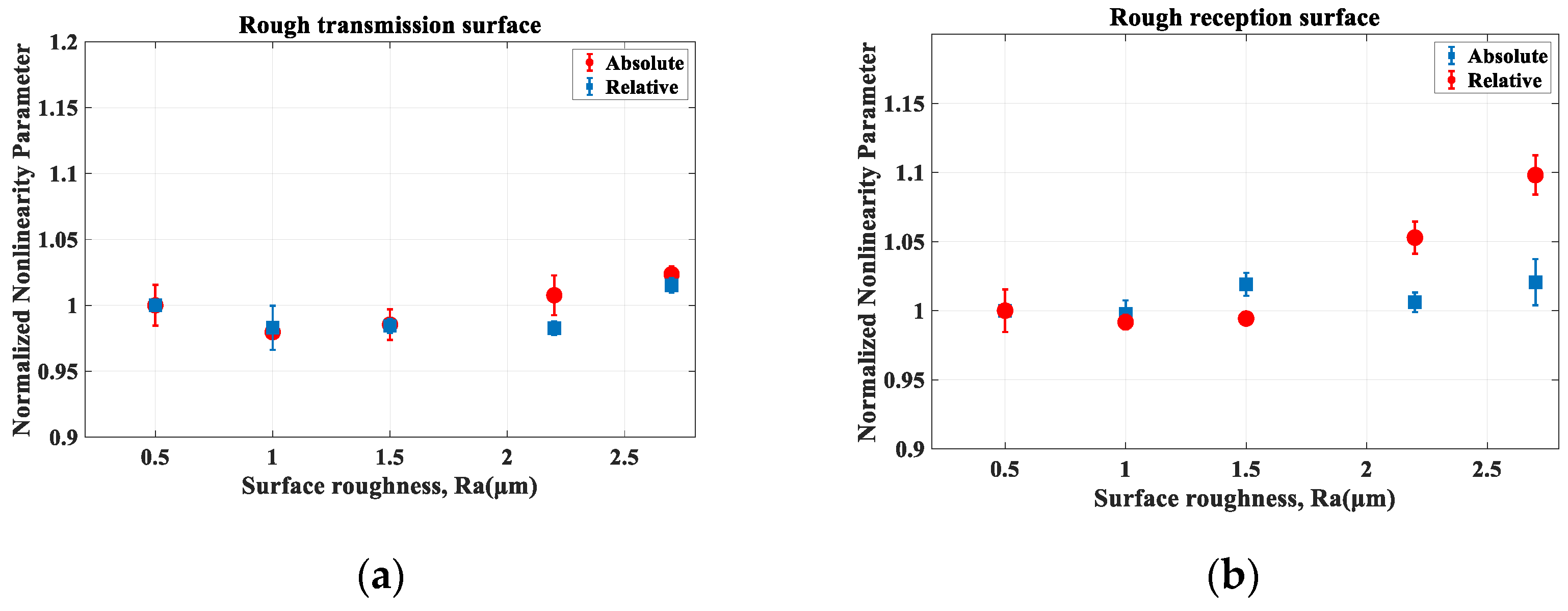 Applsci 10 08661 g009
