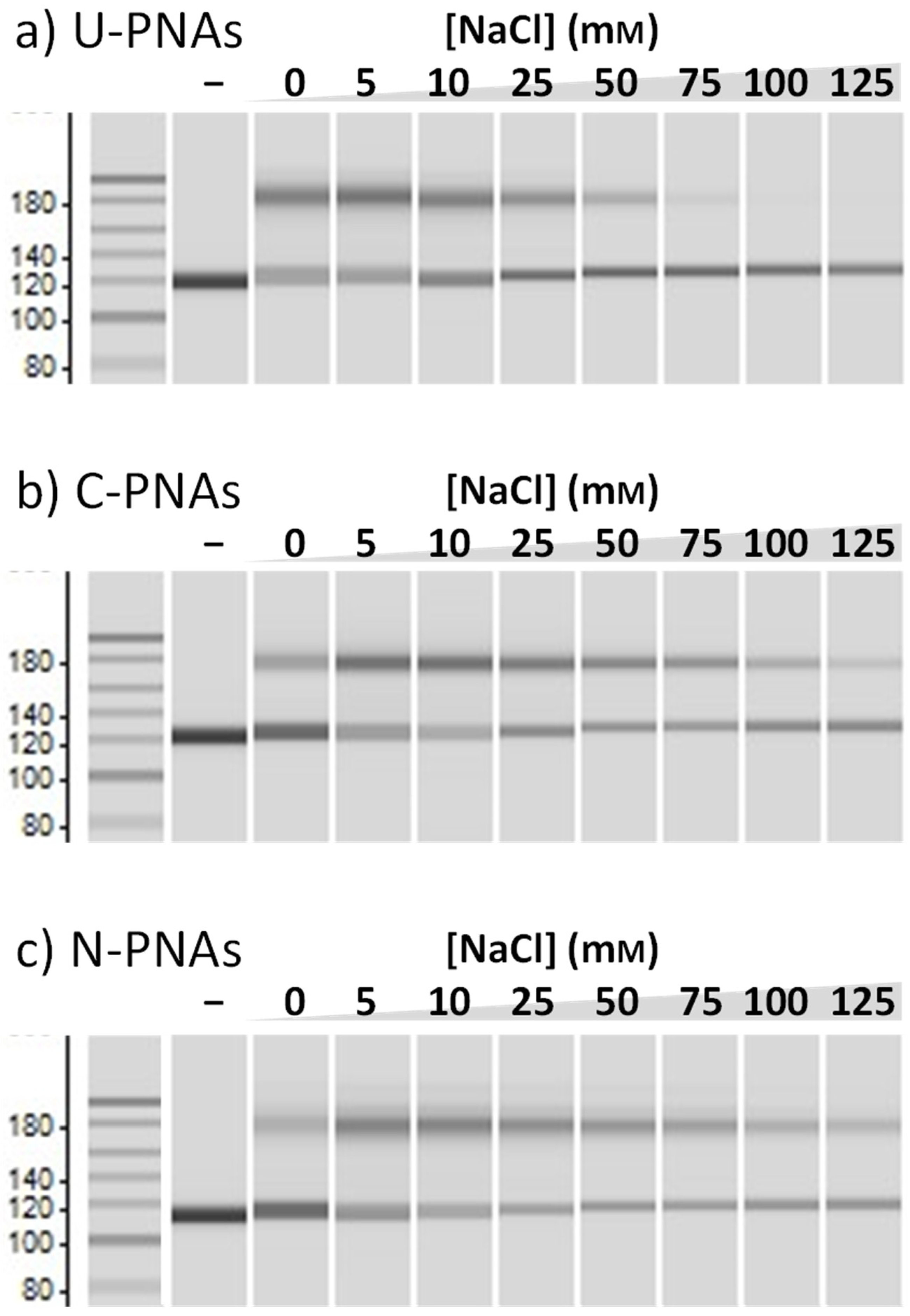 Applsci 10 08663 g003 Applsci 10 08663 g003
