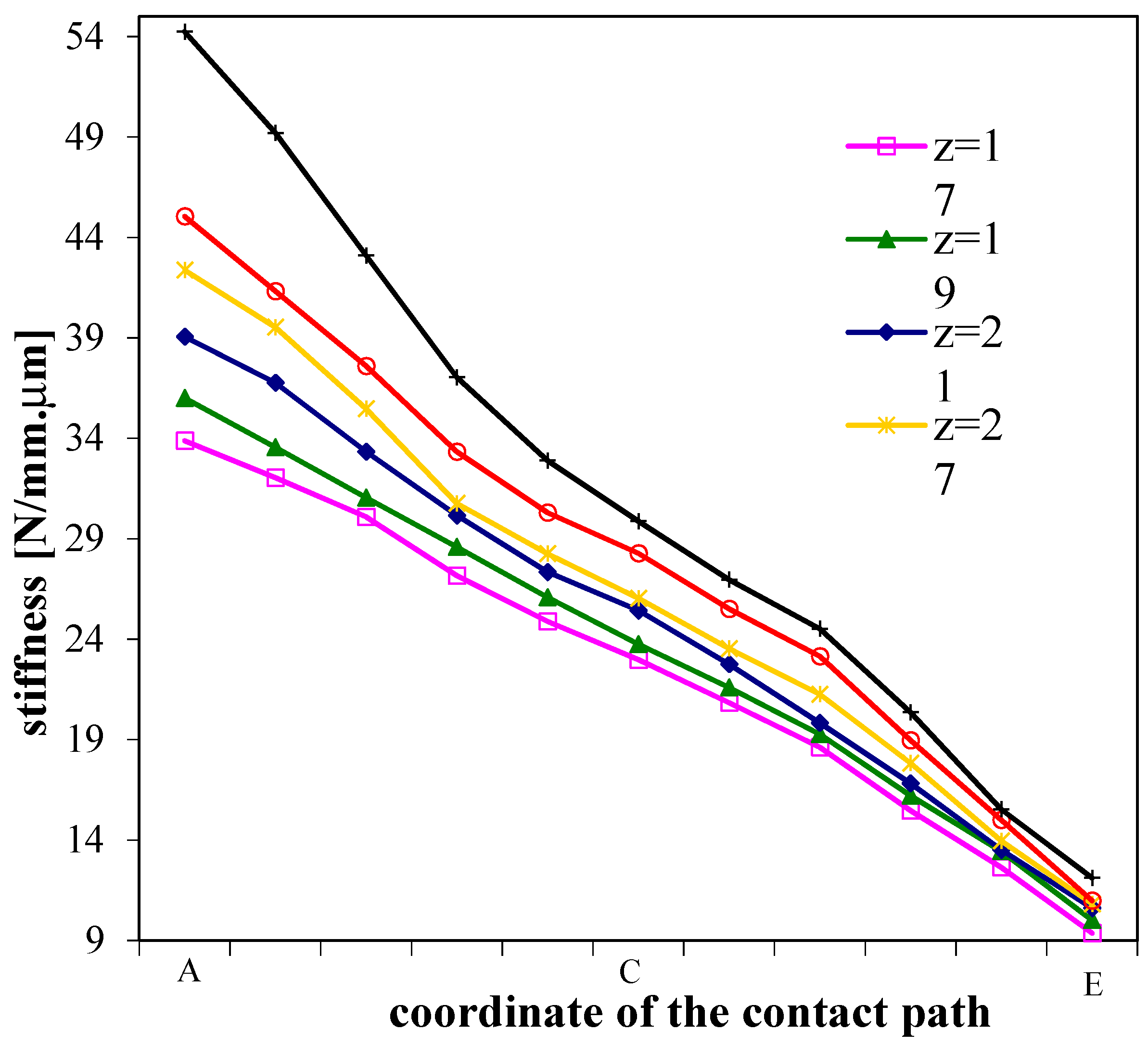 Applsci 10 08678 g005 Applsci 10 08678 g005