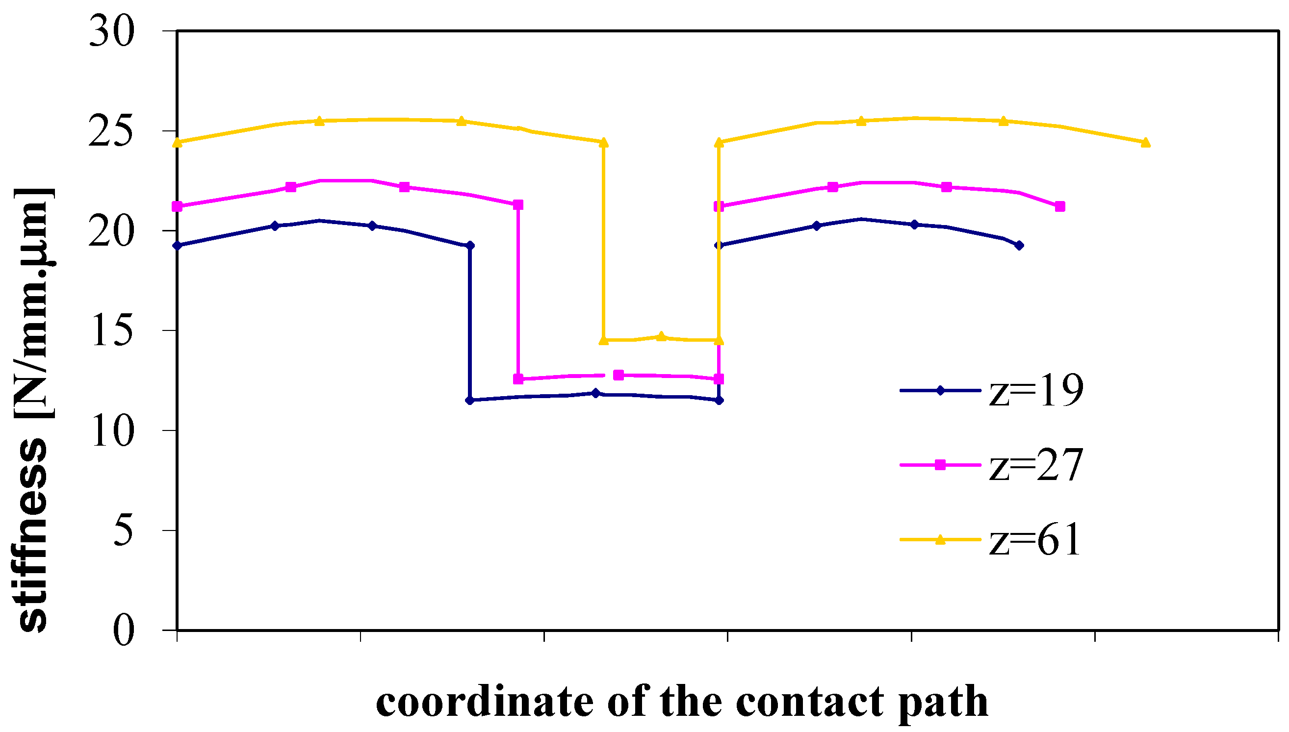 Applsci 10 08678 g006 Applsci 10 08678 g006