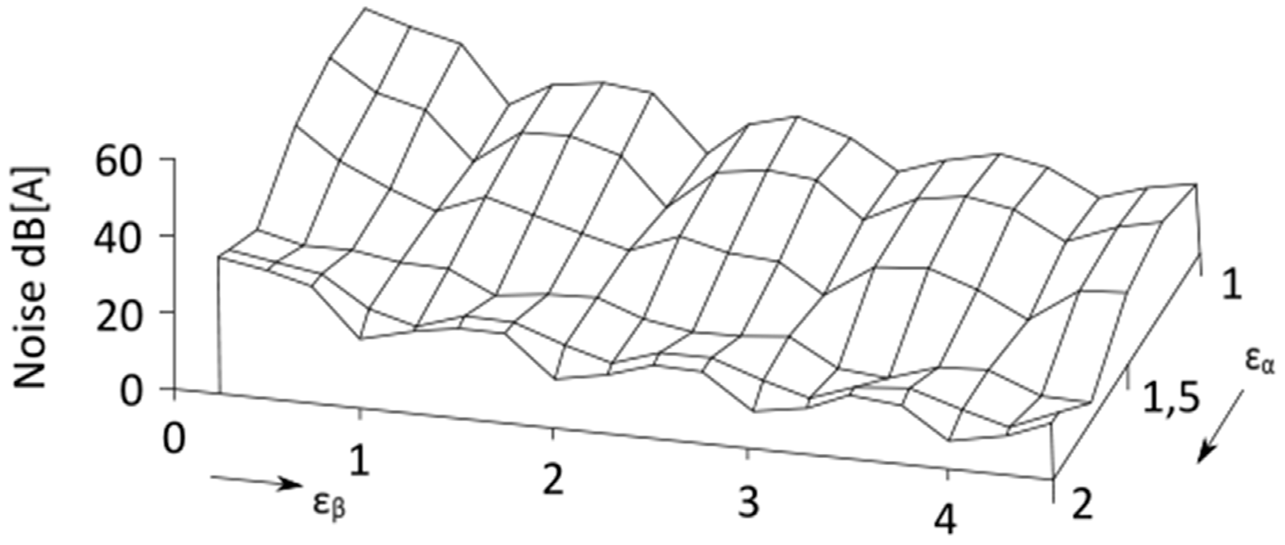 Applsci 10 08678 g008 Applsci 10 08678 g008