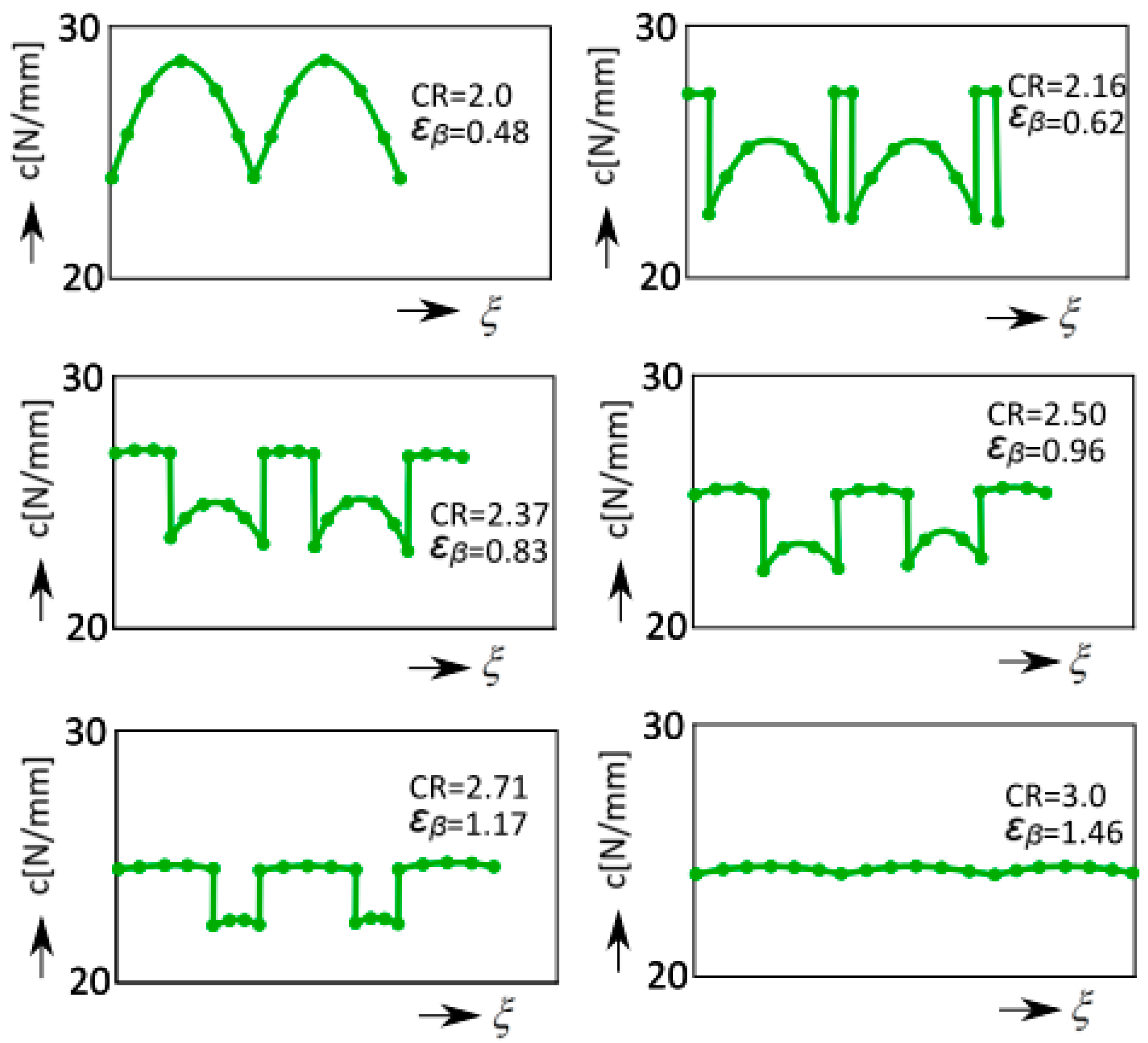 Applsci 10 08678 g009 Applsci 10 08678 g009