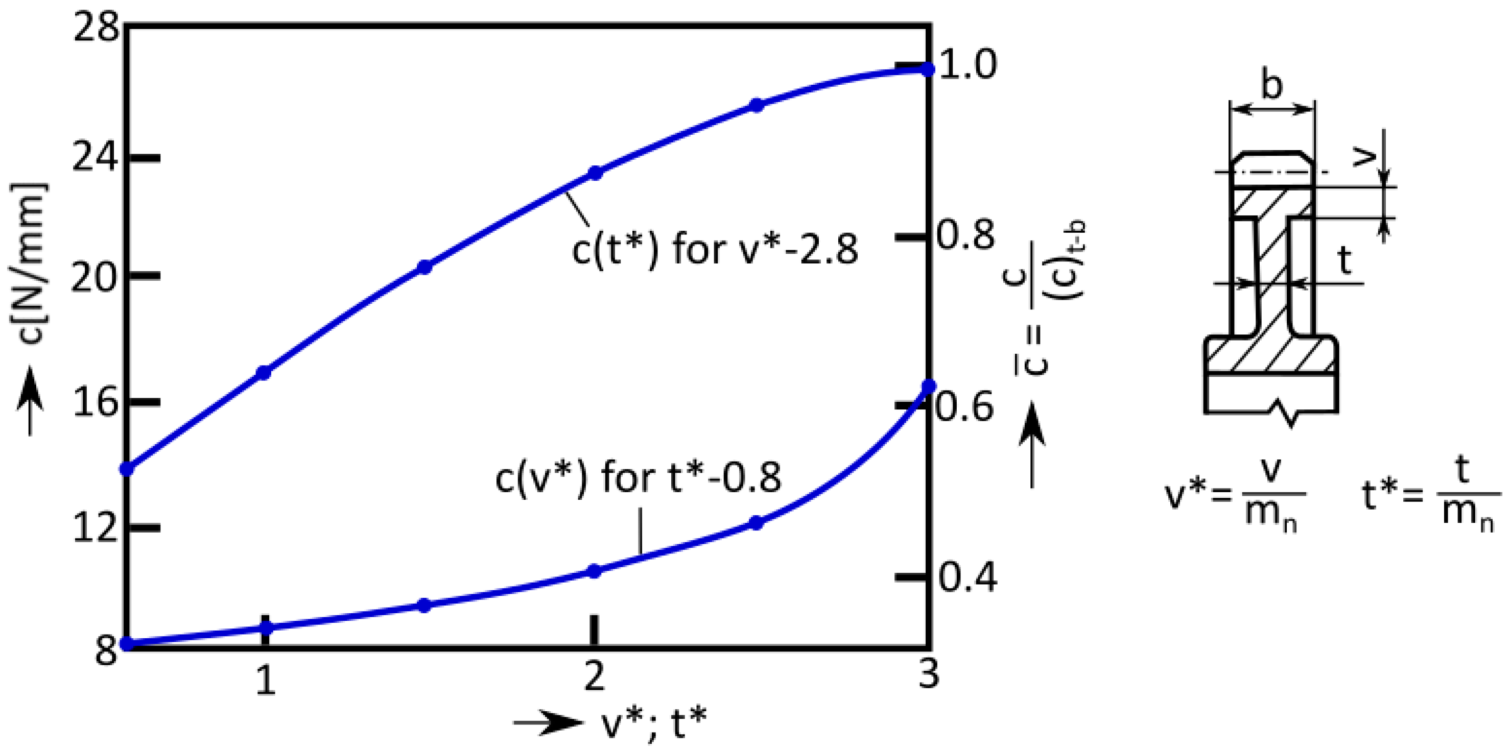 Applsci 10 08678 g010 Applsci 10 08678 g010