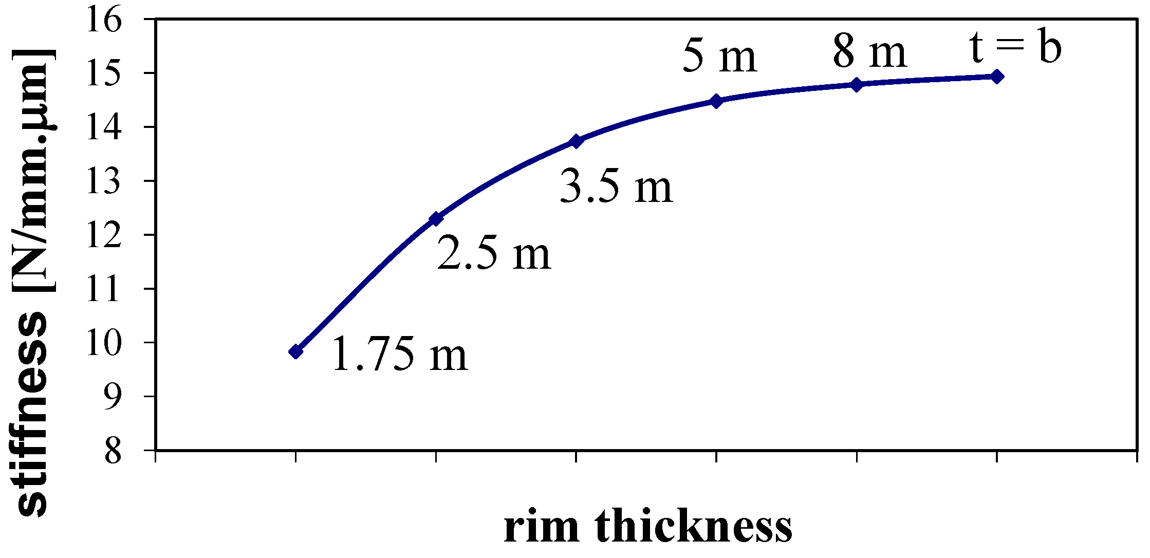 Applsci 10 08678 g011 Applsci 10 08678 g011