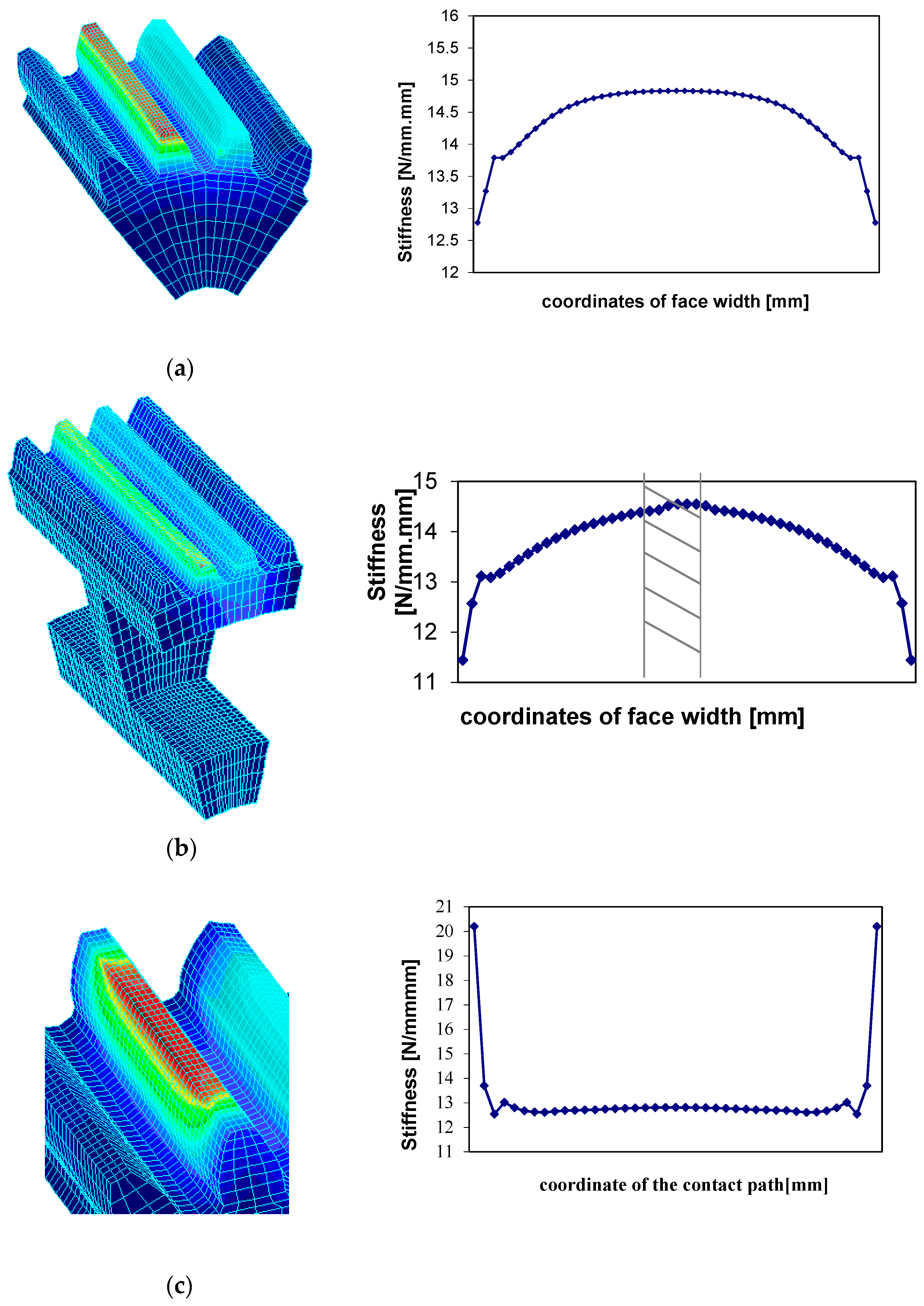 Applsci 10 08678 g012 Applsci 10 08678 g012