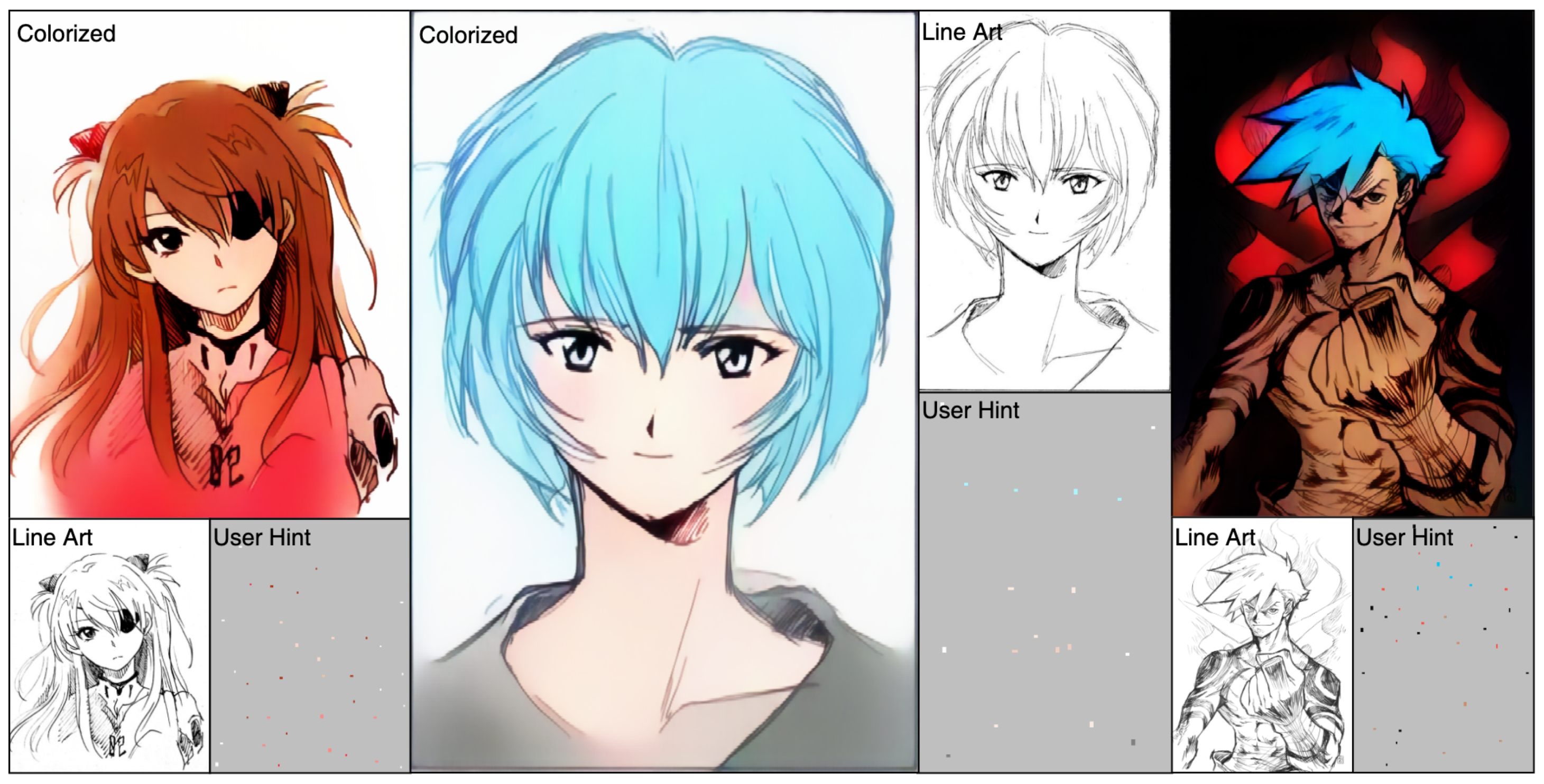 Applied Sciences | Free Full-Text | Automatic Colorization of Anime Style  Illustrations Using a Two-Stage Generator