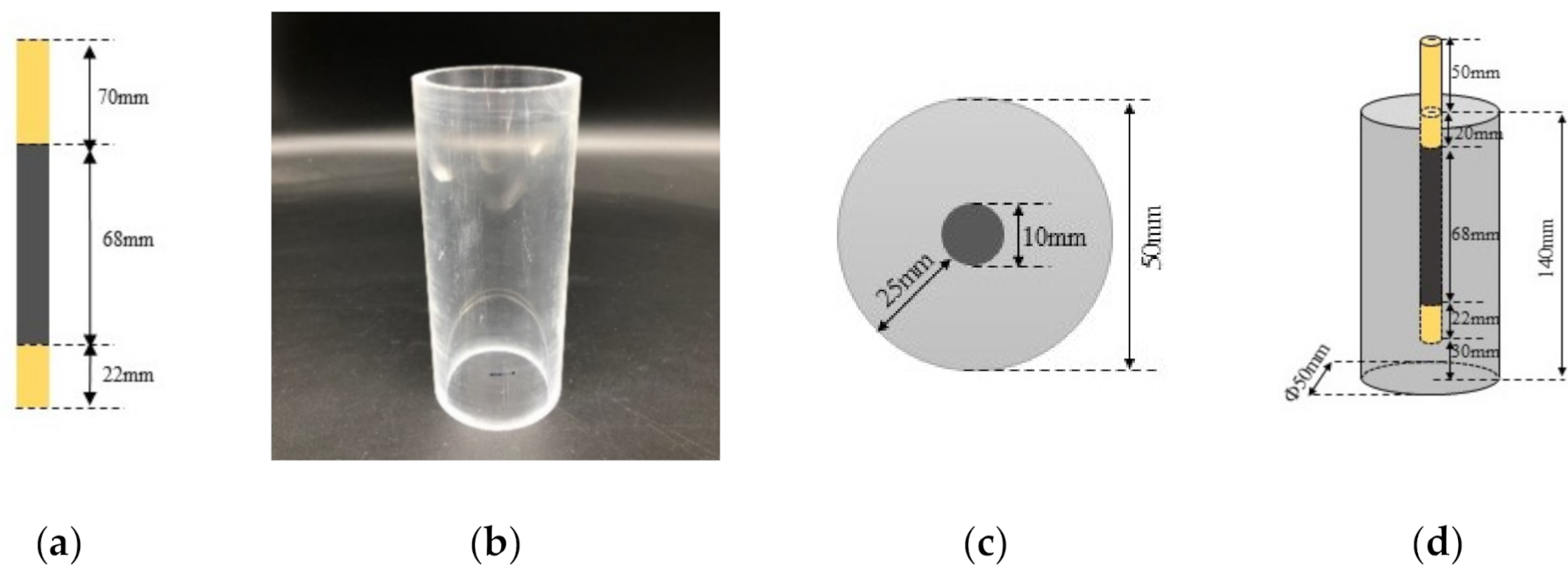 Applsci 10 08705 g001