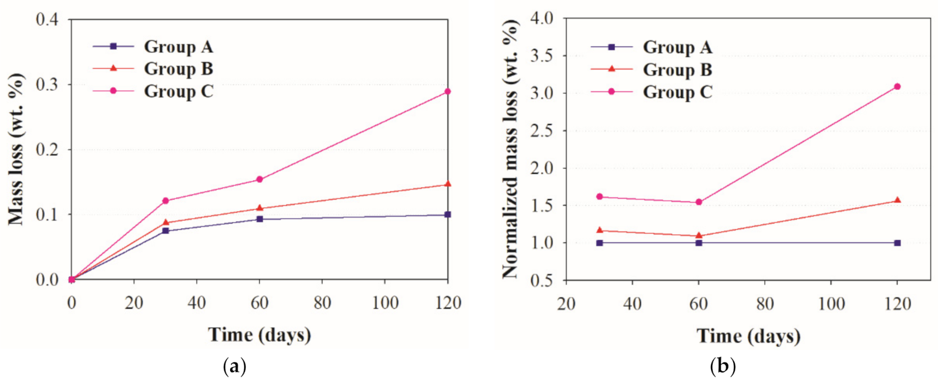 Applsci 10 08705 g009