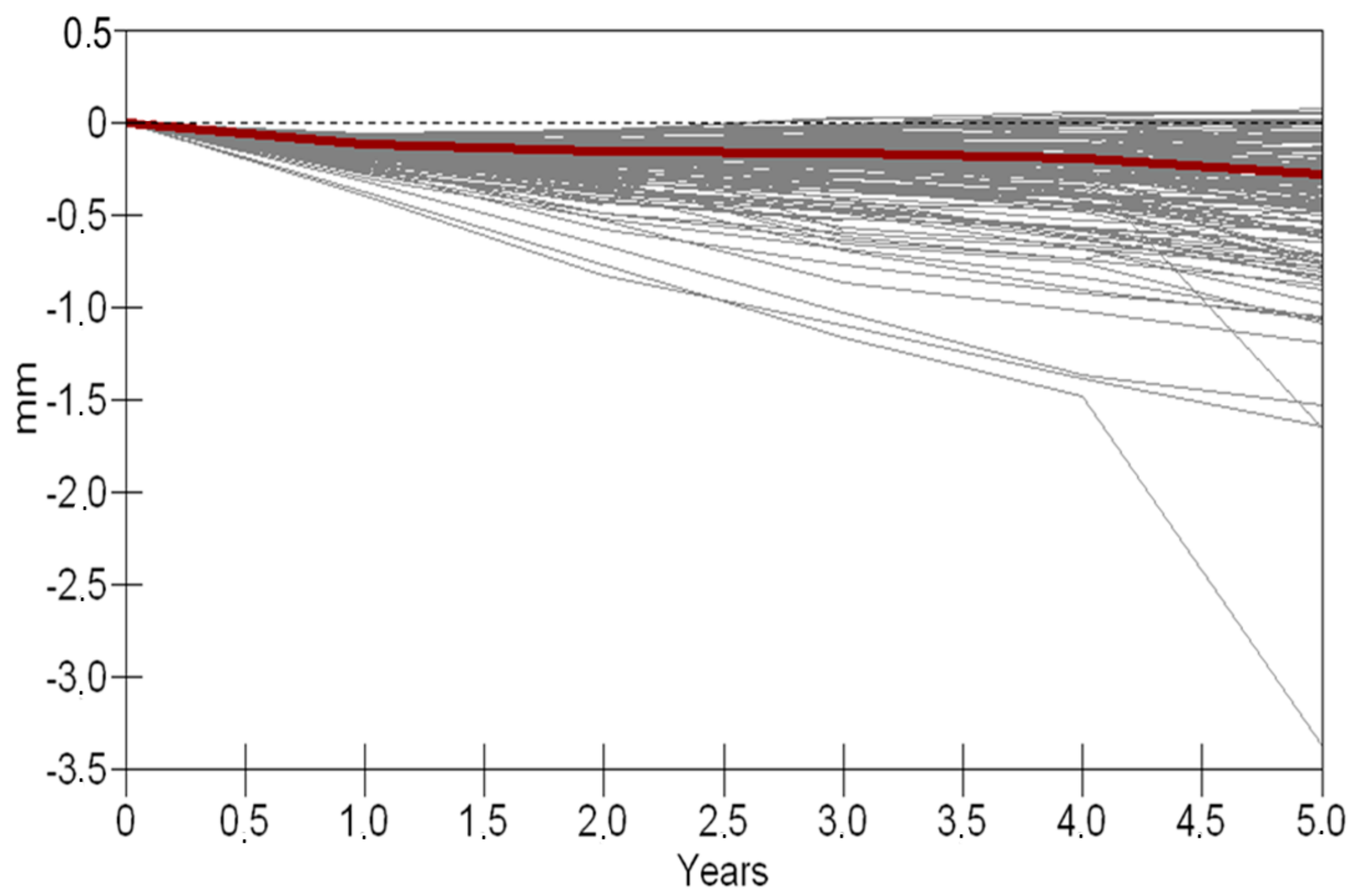 Applsci 10 08709 g004 Applsci 10 08709 g004