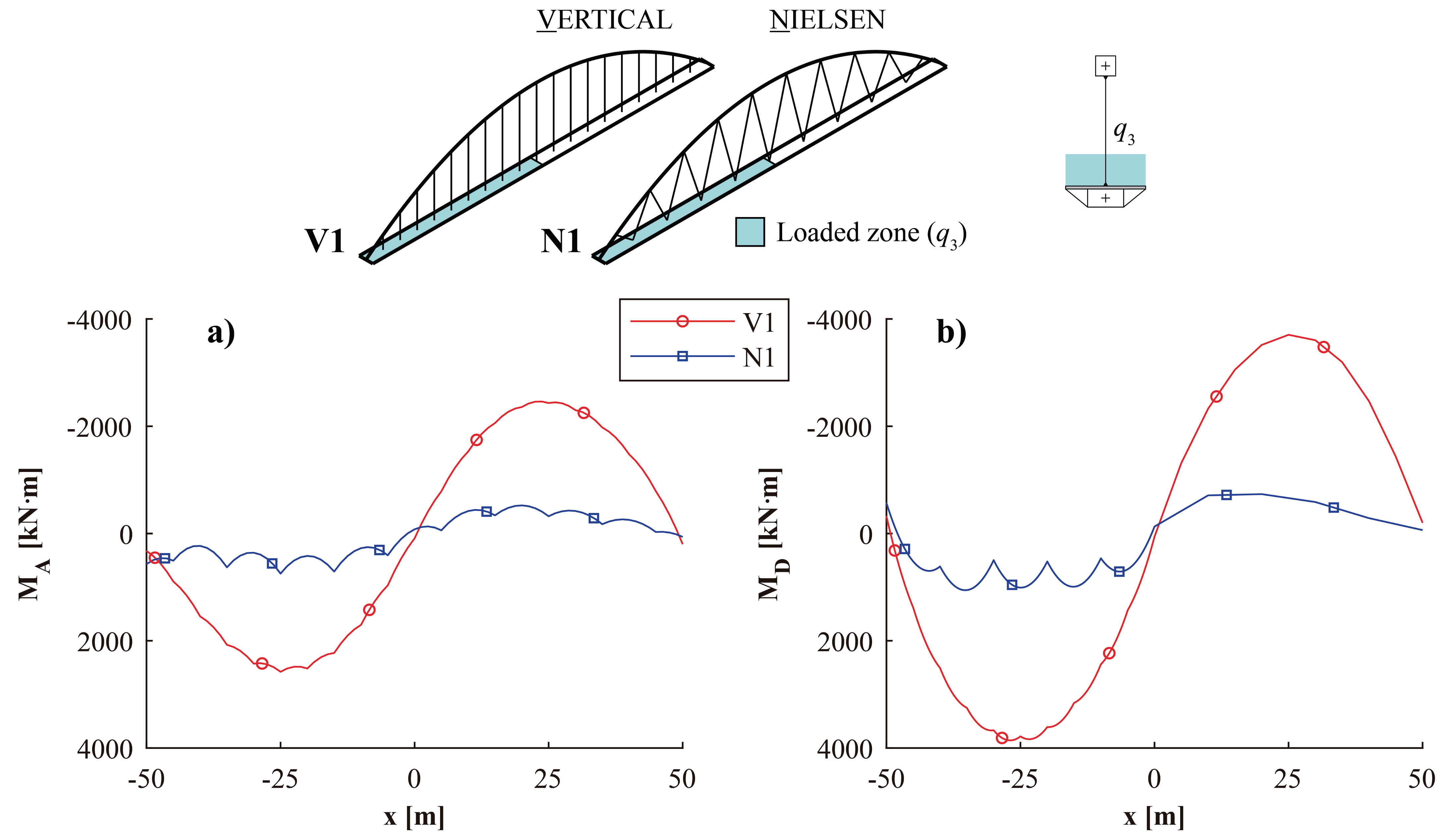 Applsci 10 08711 g007 Applsci 10 08711 g007
