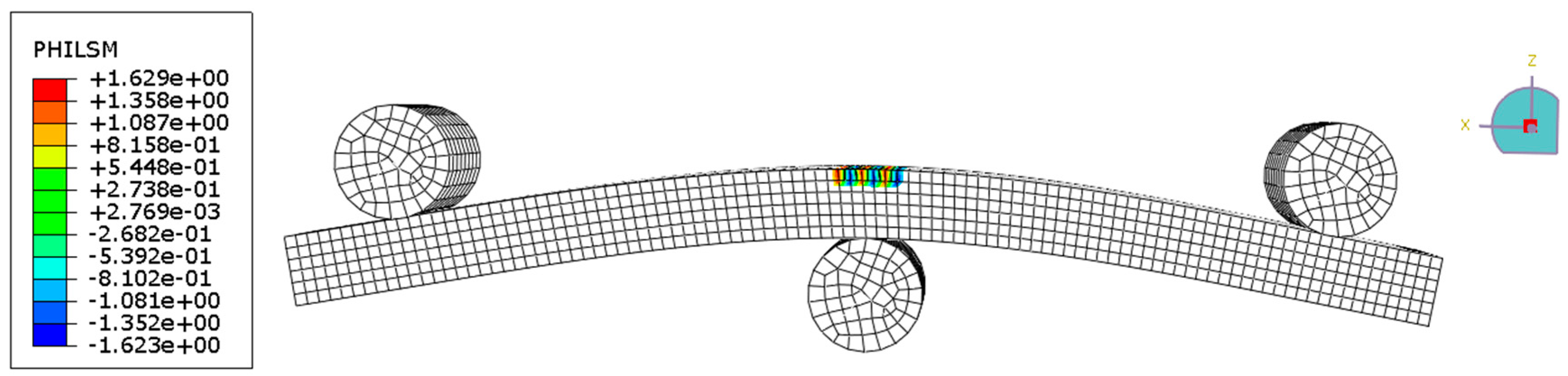 Applsci 10 08712 g008 Applsci 10 08712 g008