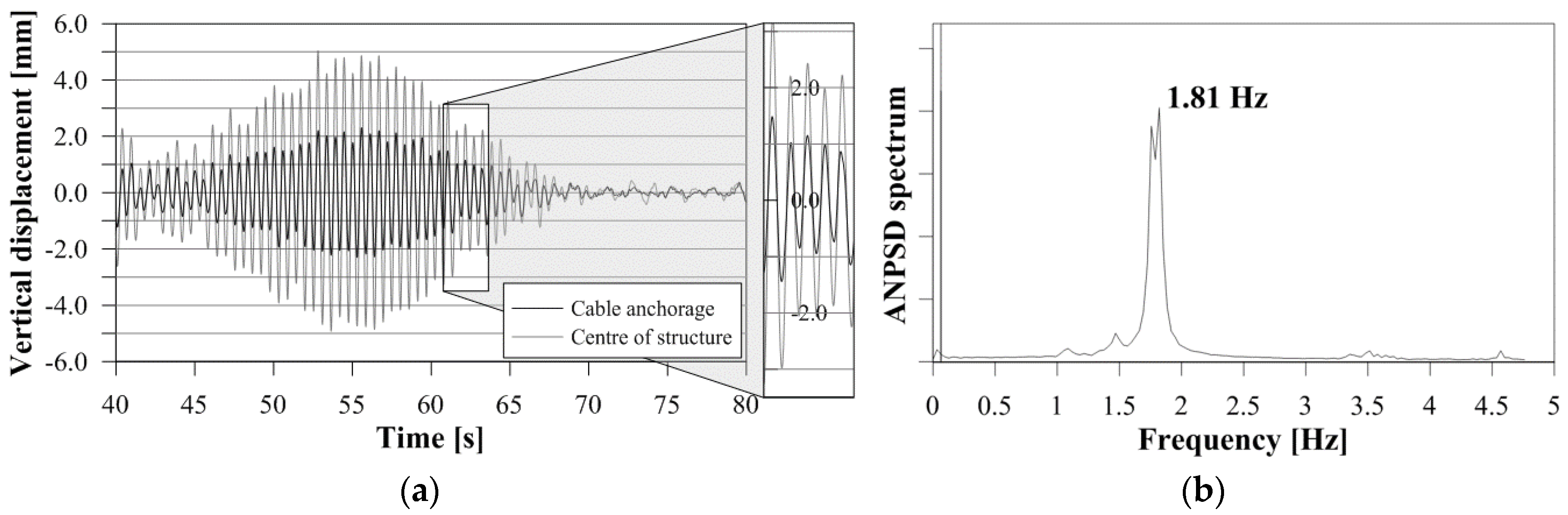 Applsci 10 08731 g004 Applsci 10 08731 g004