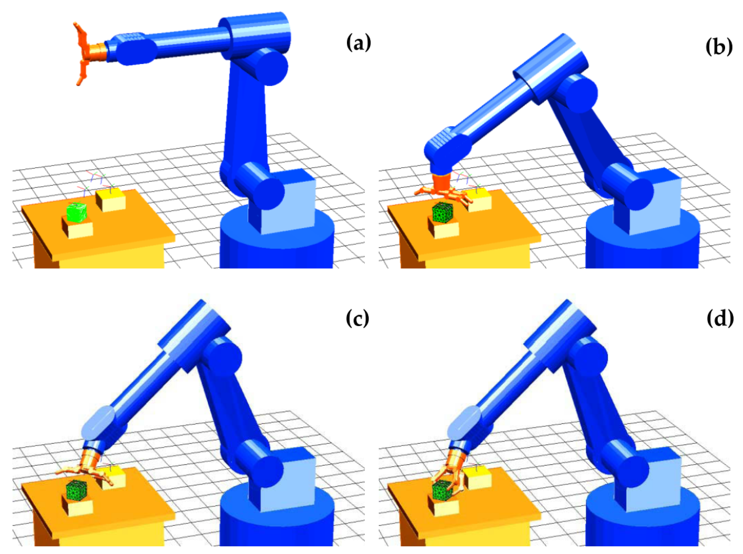 Applied Sciences | Free Full-Text | Grasp Planning Pipeline for Robust  Manipulation of 3D Deformable Objects with Industrial Robotic Hand + Arm  Systems