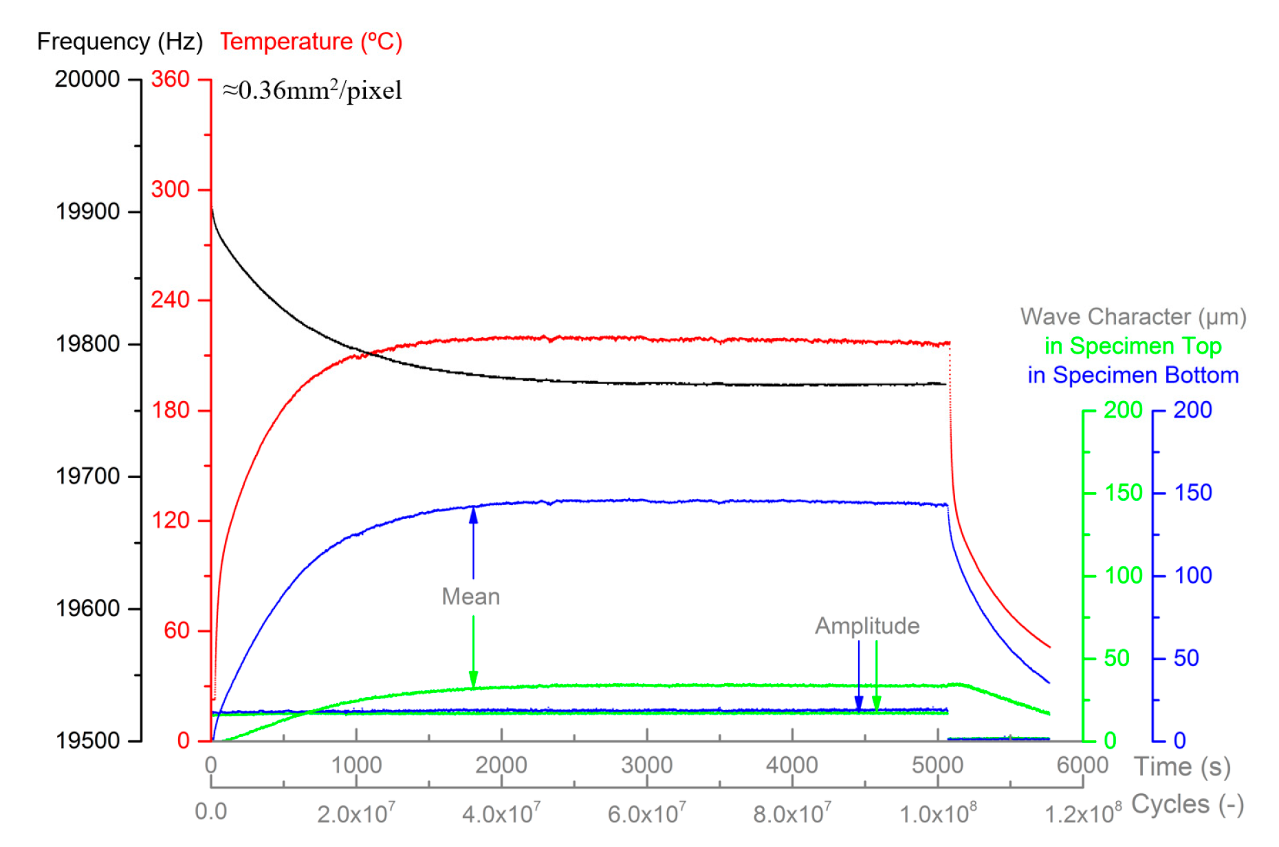 Applsci 10 08761 g002 Applsci 10 08761 g002