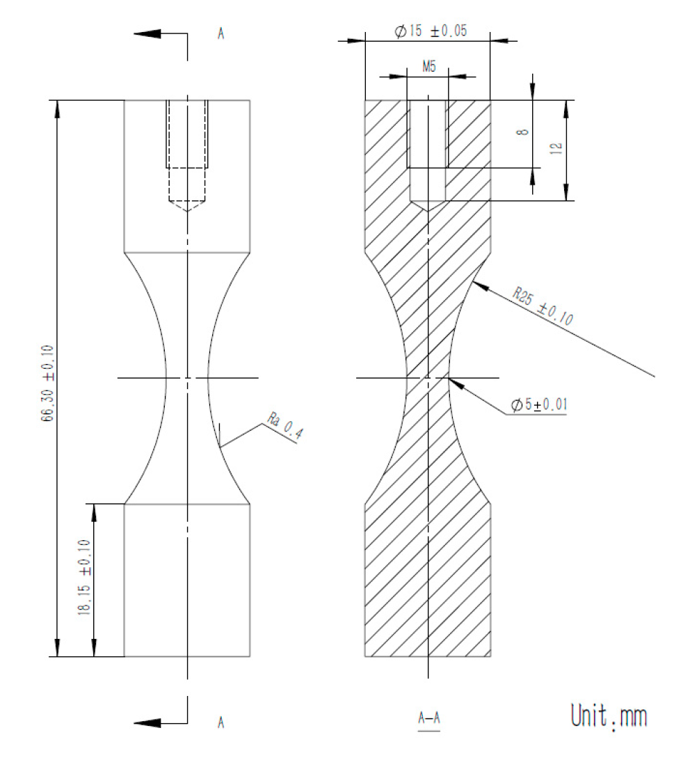 Applsci 10 08761 g005 Applsci 10 08761 g005