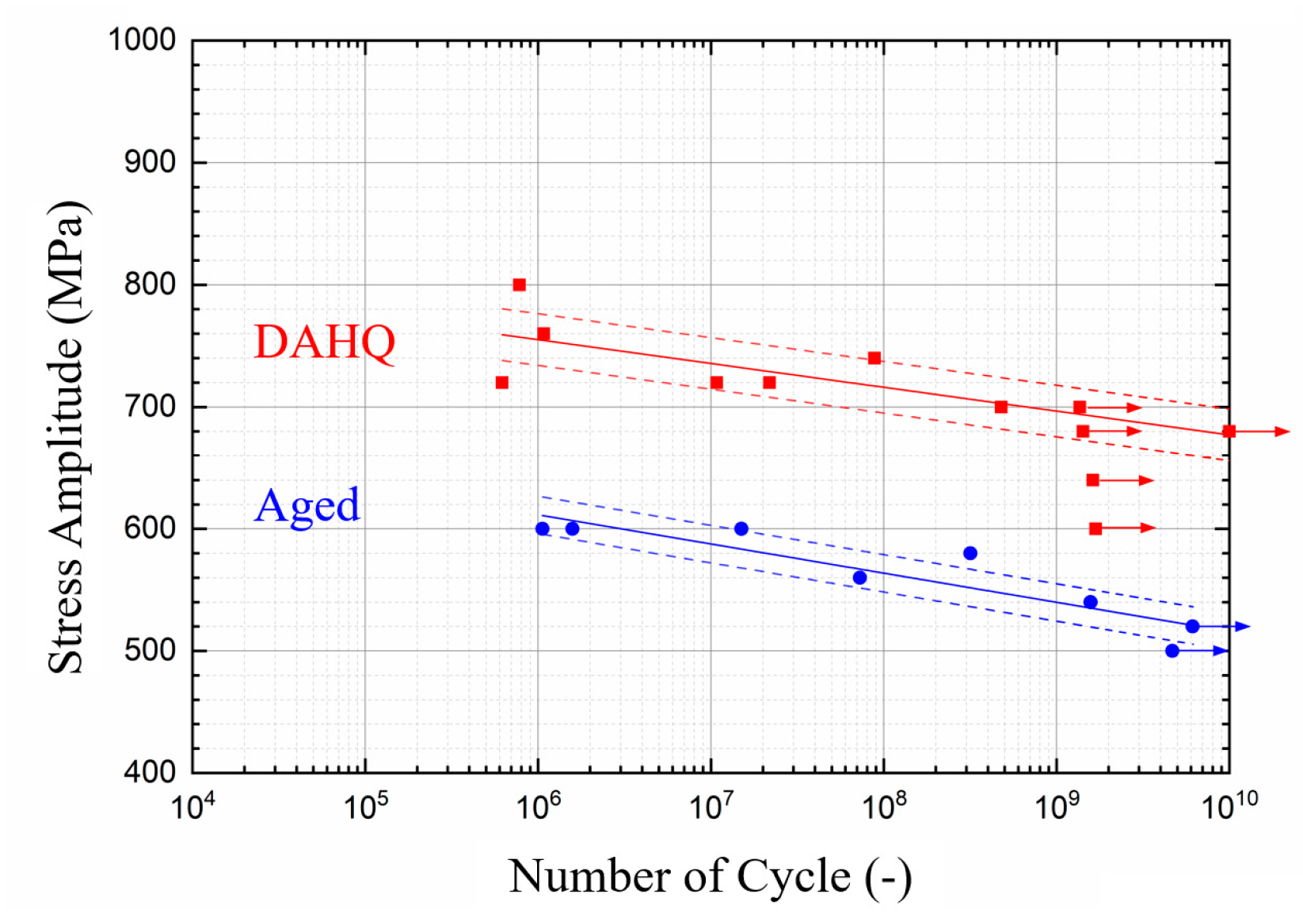 Applsci 10 08761 g006 Applsci 10 08761 g006