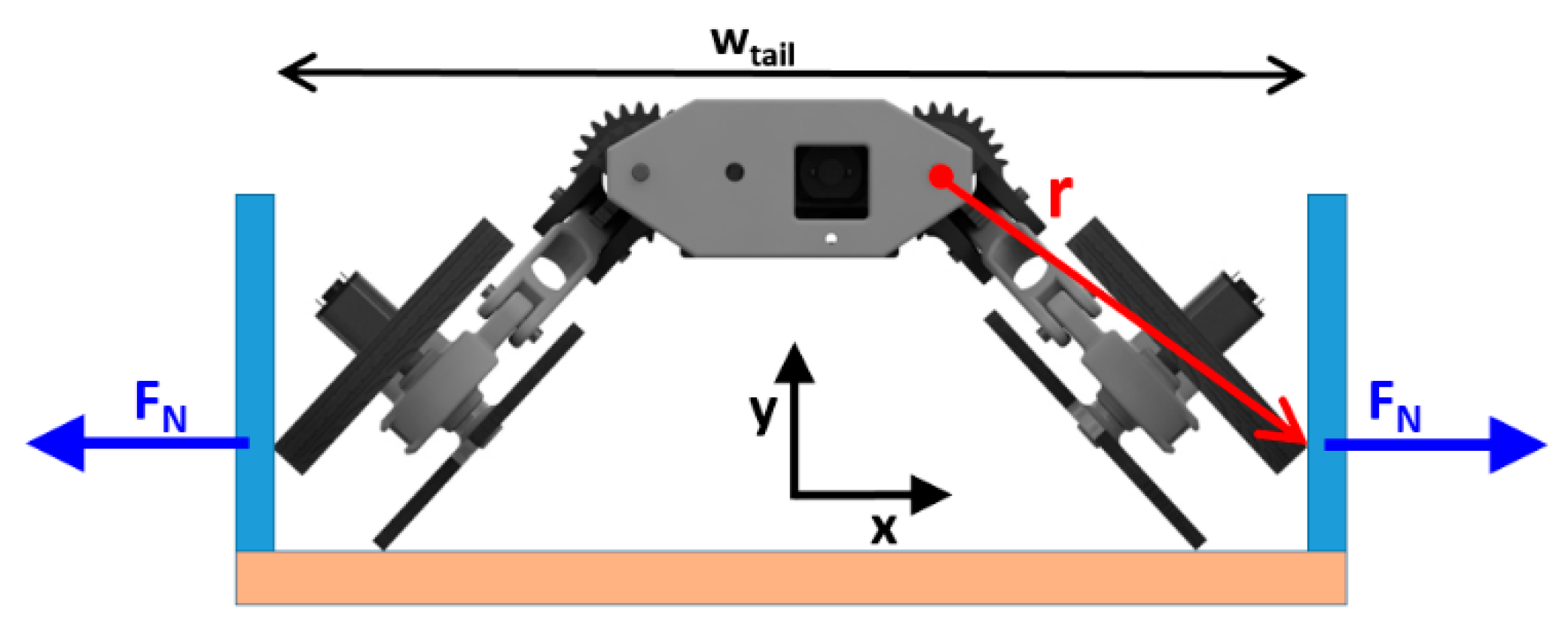 Applsci 10 08767 g009 Applsci 10 08767 g009