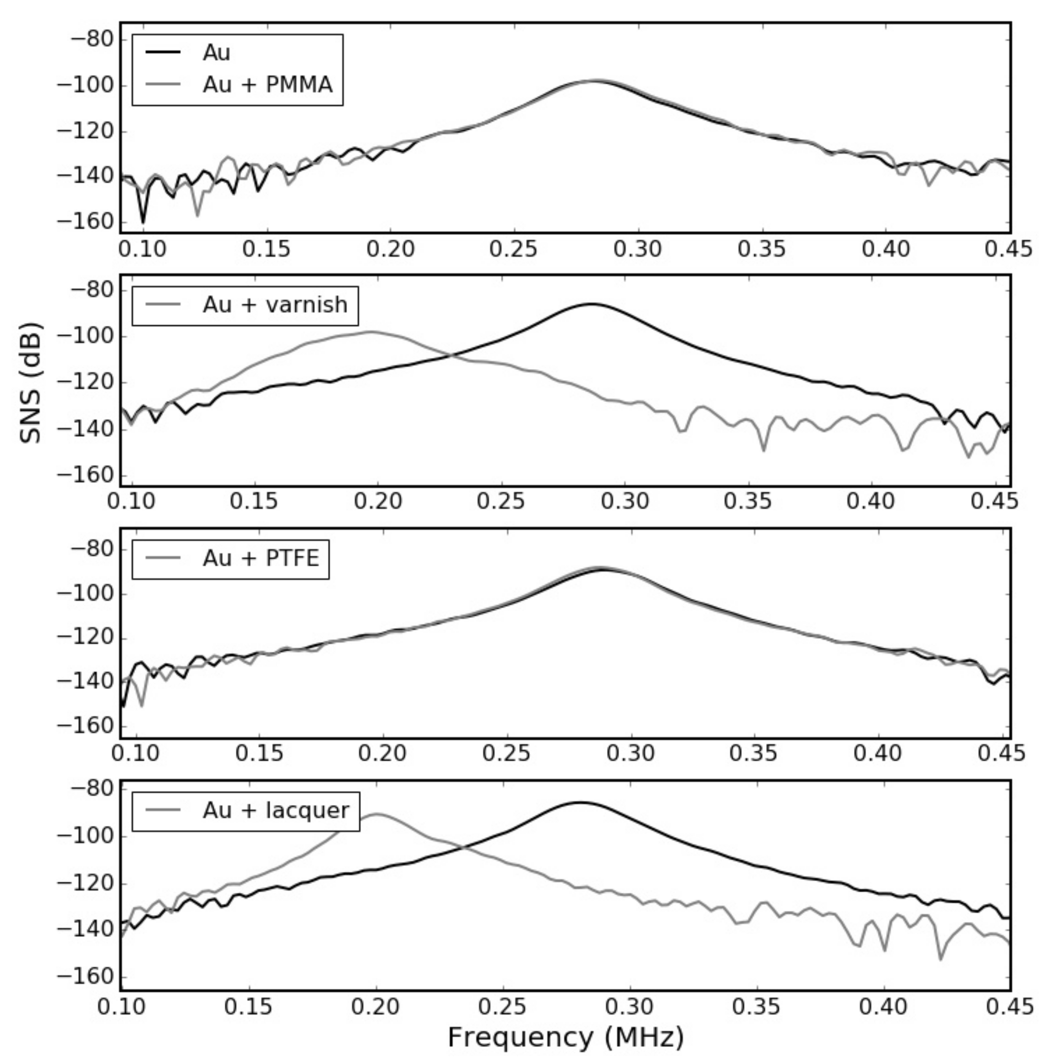 Applsci 10 08771 g005 Applsci 10 08771 g005